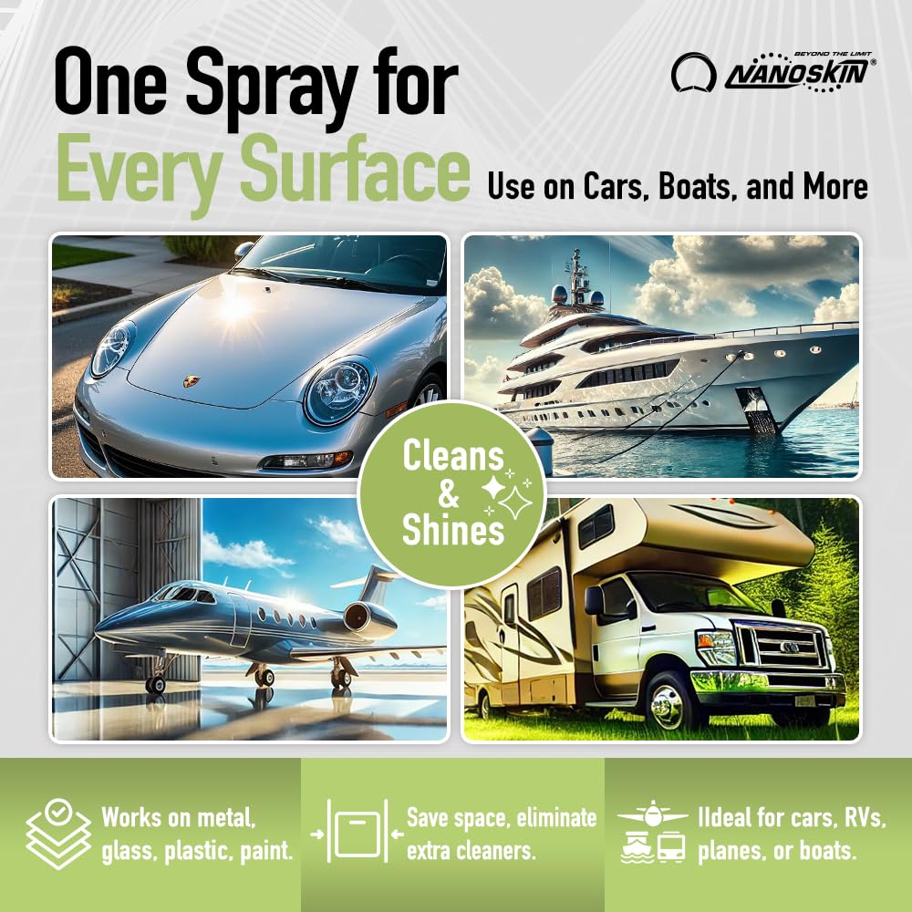 Nanoskin Waterless Wash & Shine 5 Gallon - Advanced Rinseless Cleaning Spray with Gloss Enhancer and Amplifier | For Paint, Glass, Chrome, Plastic, Metal, Countertops, Desks, Machinery, and More