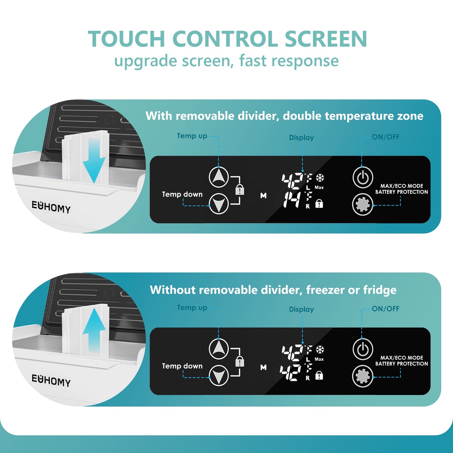 EUHOMY 12 Volt Refrigerator, 48QT(45L) 12V Fridge, Electric Cooler 12/24V DC 100-240V AC -4℉~68℉, 12V Freezer Removable Divider, Car Fridge for Camping, RV, Travel, Fishing, Outdoor