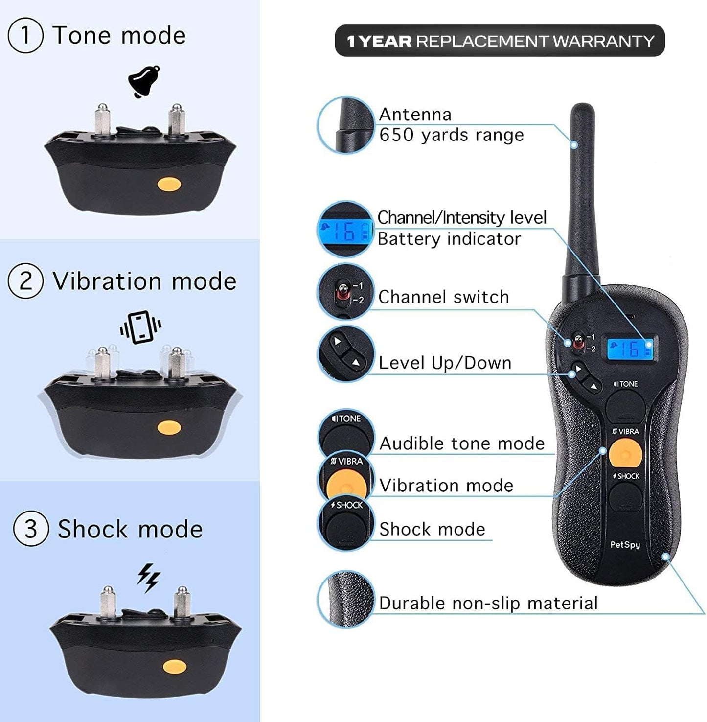 PetSpy Shock Collar for Dogs-Waterproof Dog Shock Collar with Remote Control,Vibration,Electric Shock,Beep-E Collar for Dogs Training,Collar with Remote for 10-140 LBS