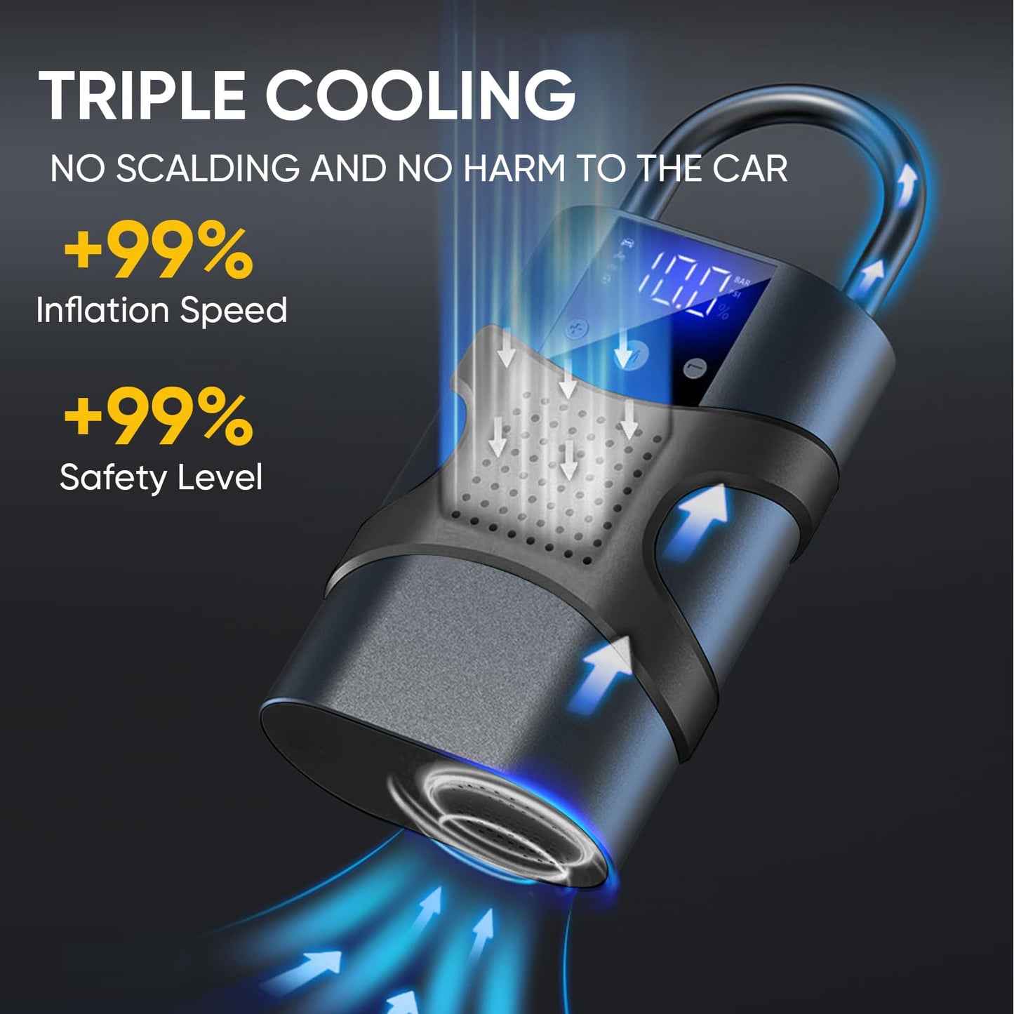 Tire Inflator Portable Air Compressor Cordless, 150PSI 6.5x Faster Portable Tire Inflator,Car Tires Air Pump with LED Lights&Digital Pressure Gauge,Auto Shut-off Smart Air Pump Suitable SUV,Truck,Bike