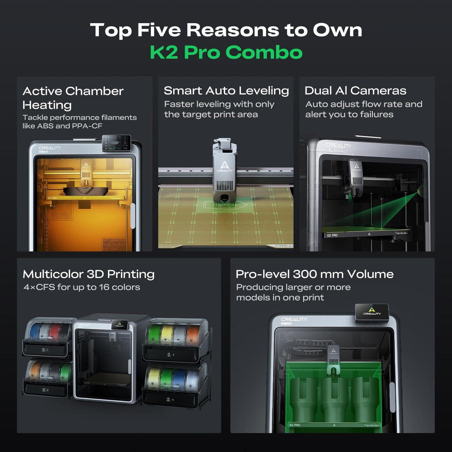 Creality K2 Pro Combo (A) 3D Printer, Multicolor 3D Printer with CFS, 600mm/s Max High-Speed, Dual AI Camera, Fully Assembled Auto Leveling, 300x300x300mm Large Print Volume, for Pros & Hobbyists