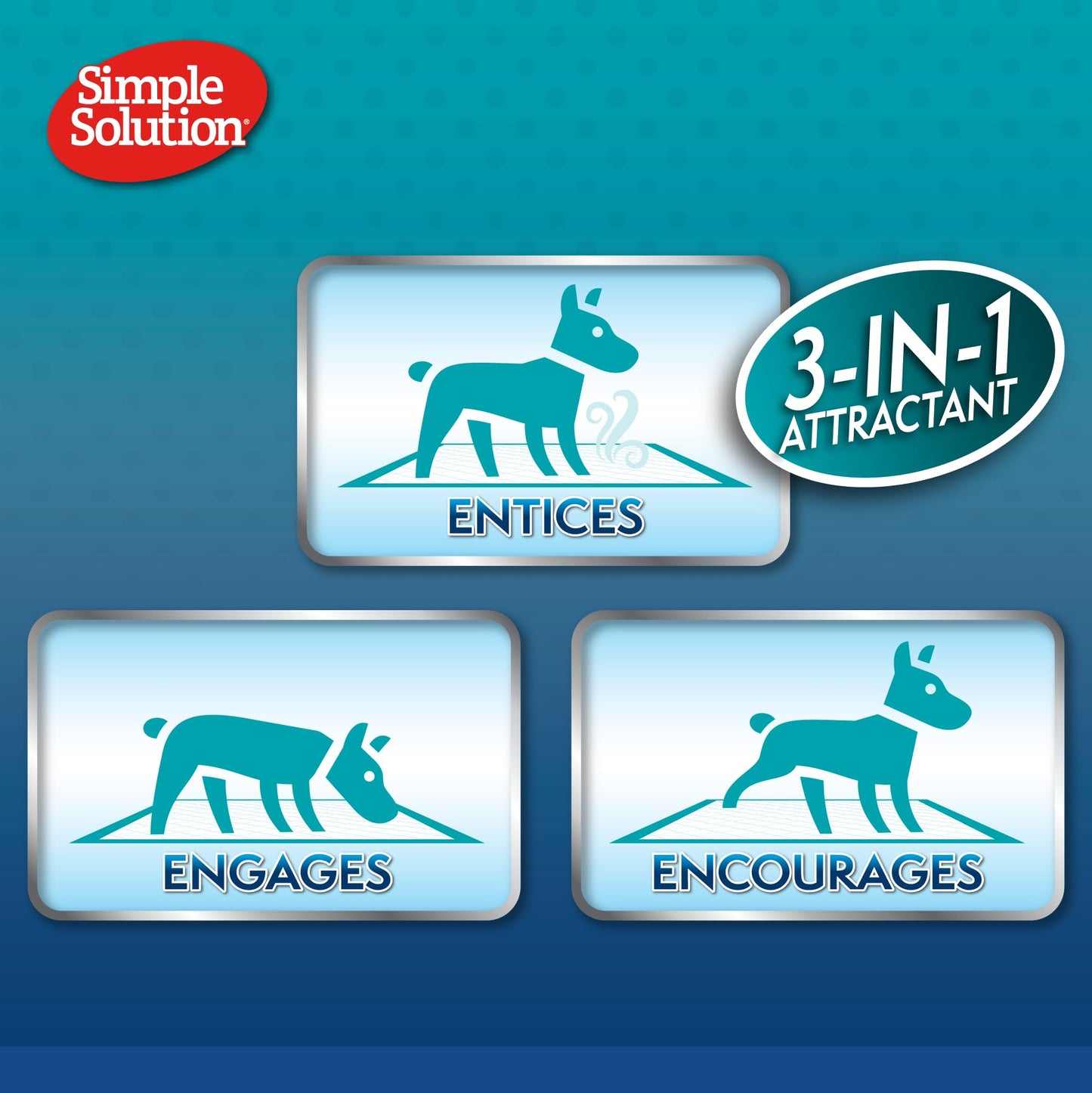 Simple Solution All Day Puppy Training Pads – Lavender Scented Leak-Proof Pee Pads for Dogs – Disposable and Absorbent for Housebreaking and Indoor Use – 23 x 24 Inches – 100 Count