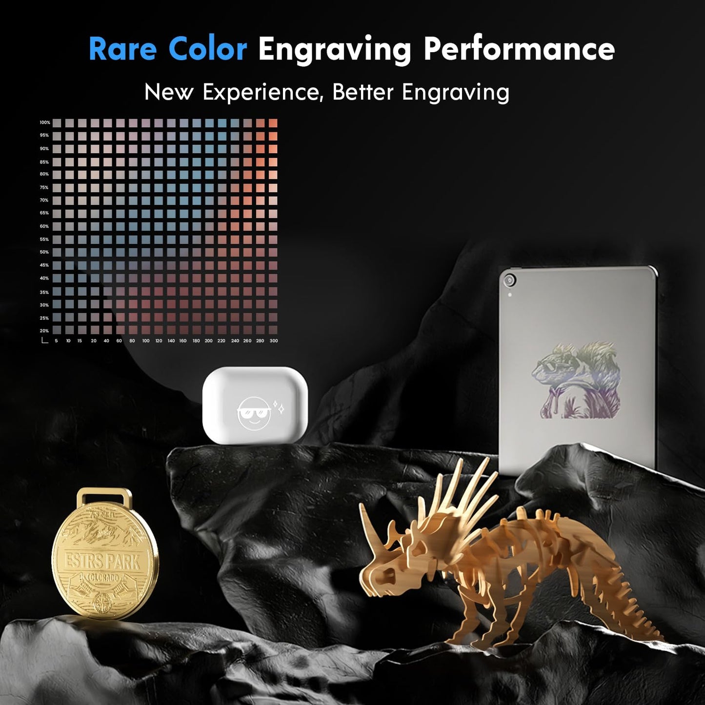 Longer RAY5 Upgraded 20W Laser Engraver Machine, Exclusive 3.5" Touch Screen for DIY, Cutting Tool for Metal Coloring, Acrylic, Wood, Glass, Leather. Laser Class 2