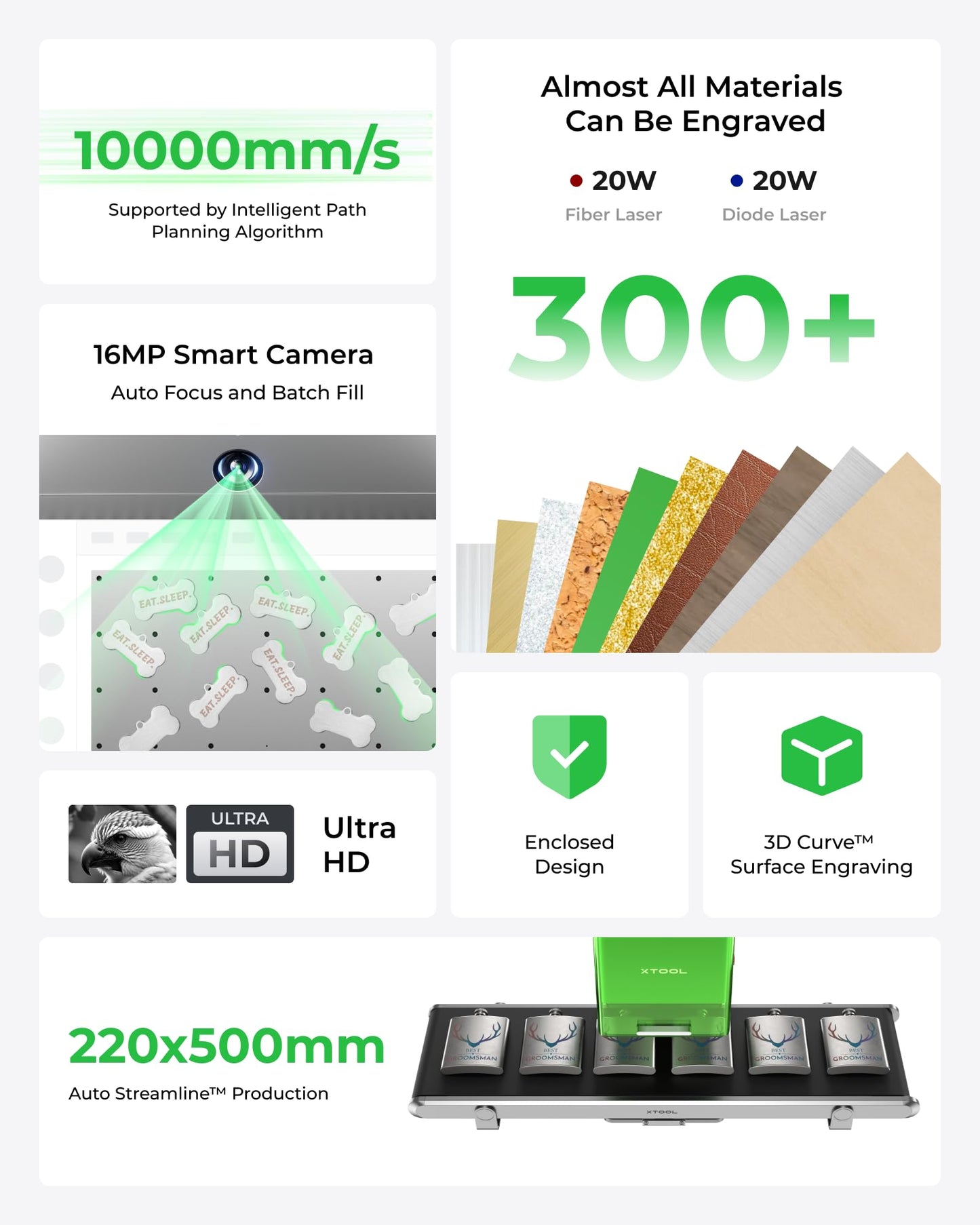 xTool F1 Ultra 20W Fiber & Diode Dual Laser Engraver, 10000mm/s Ultra Fast Laser Engraver and Cutter Machine for Jewelry, Metal, Wood, 16MP Smart Camera, Auto Streamline, 3D Engraving Machine