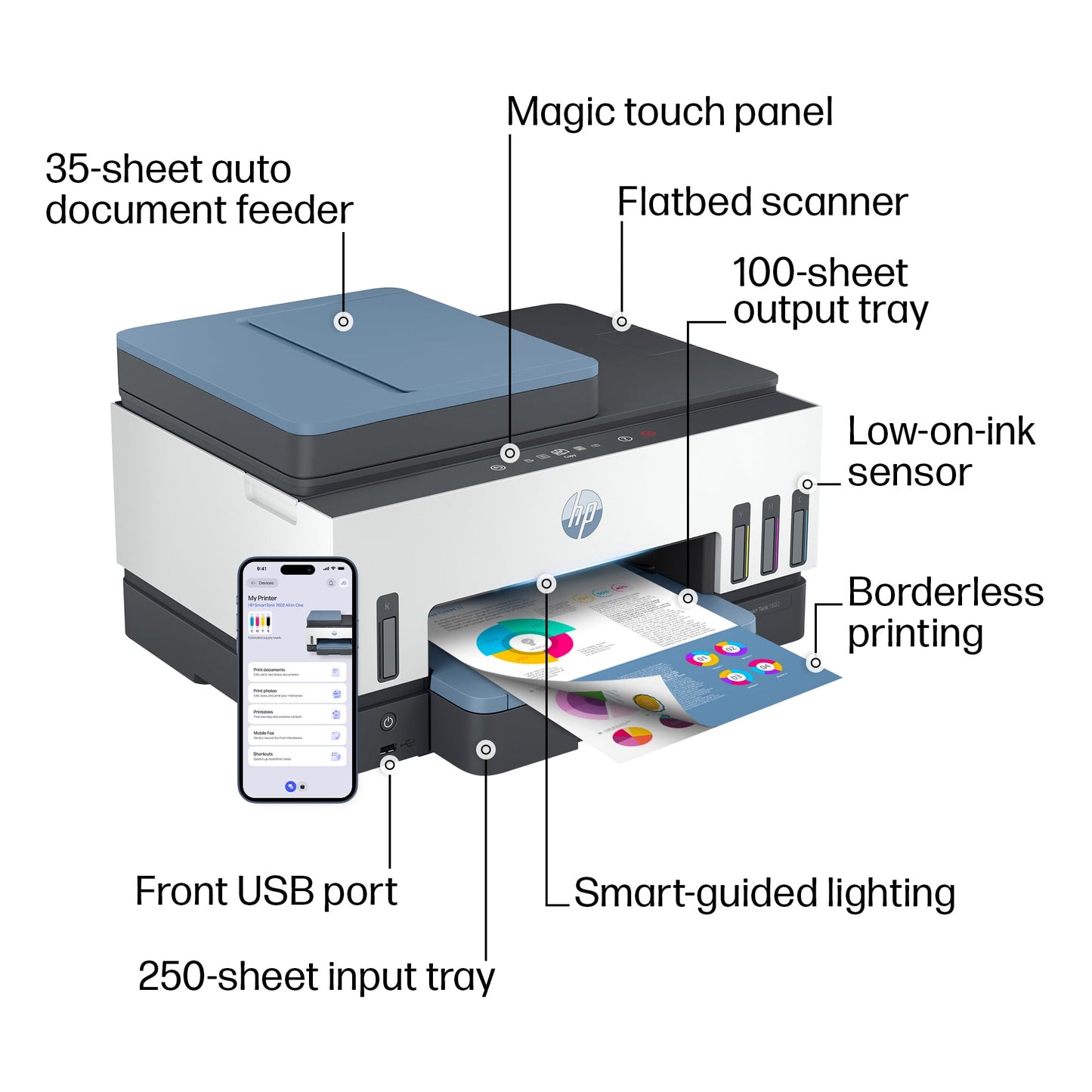 HP Smart Tank 7602 Wireless All-in-One Ink Tank Printer, Scanner, Copier with 2 years of ink included, Best-for-home office, Refillable, AI-enabled (28B98A)