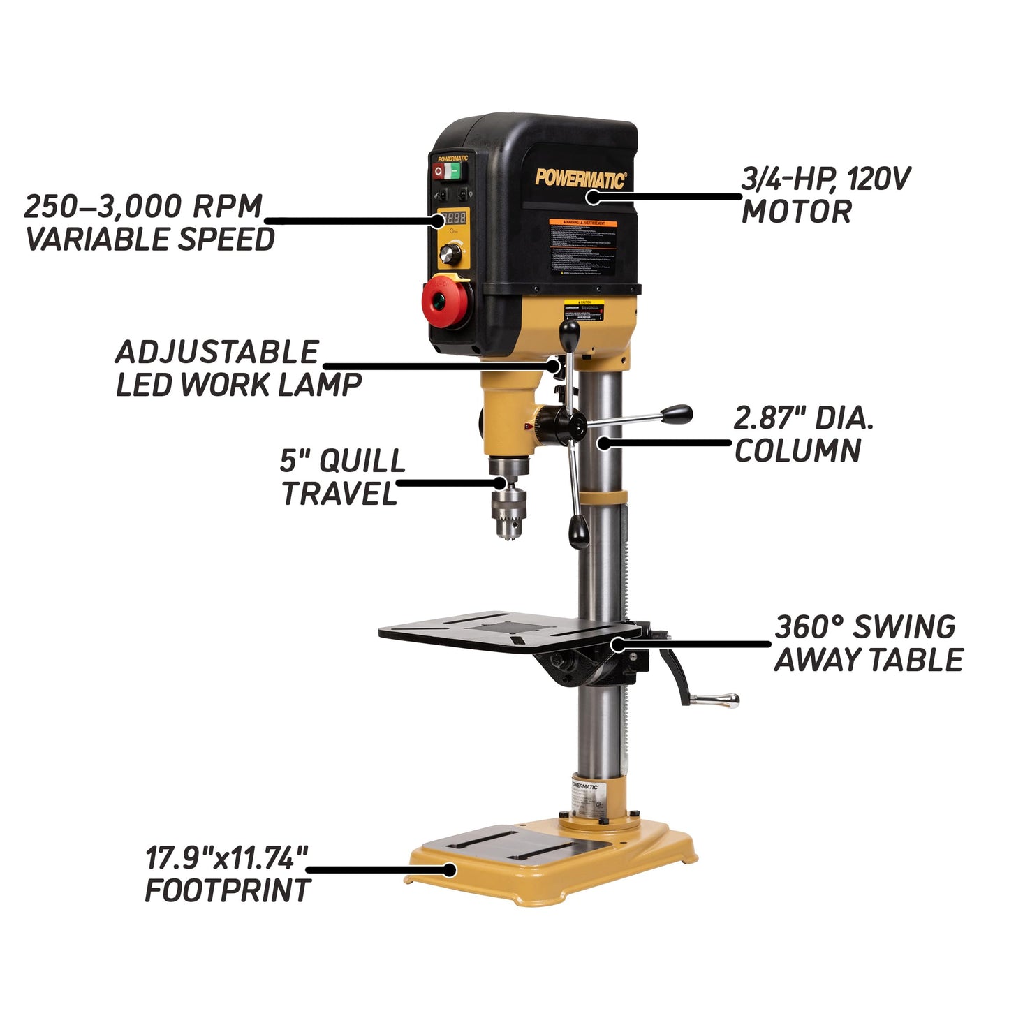 Powermatic 15-Inch Benchtop Drill Press, Variable Speed, 3/4 HP, 115V 1Ph (Model PM2815BT)