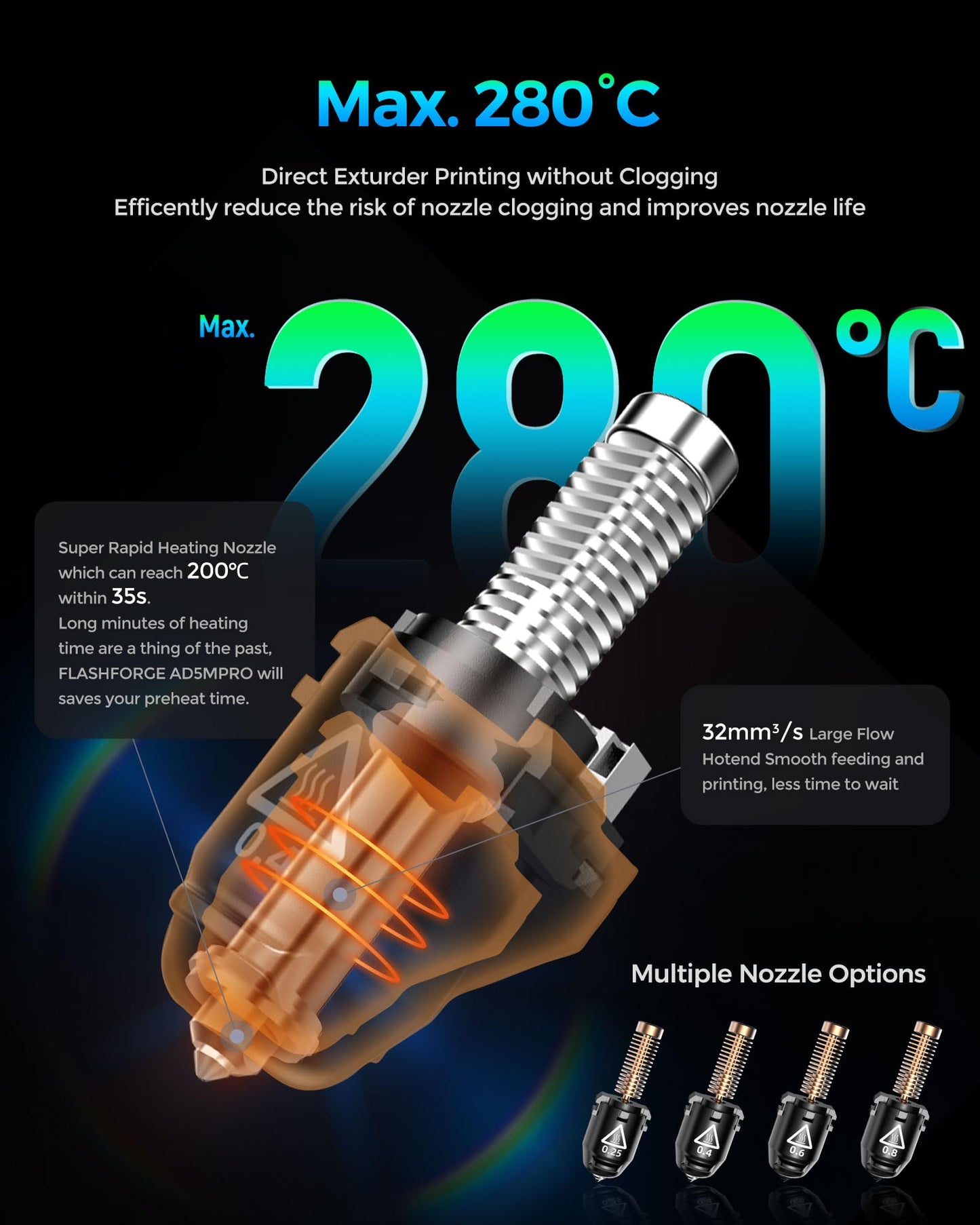 FLASHFORGE Adventurer 5M Pro 3D Printer, 600mm/s Max High-Speed 3D Printers with Auto Leveling, Dual Filtration System, Remote Monitoring, Quick Detachable Nozzle,Effective Cooling, Automatic Shutdown