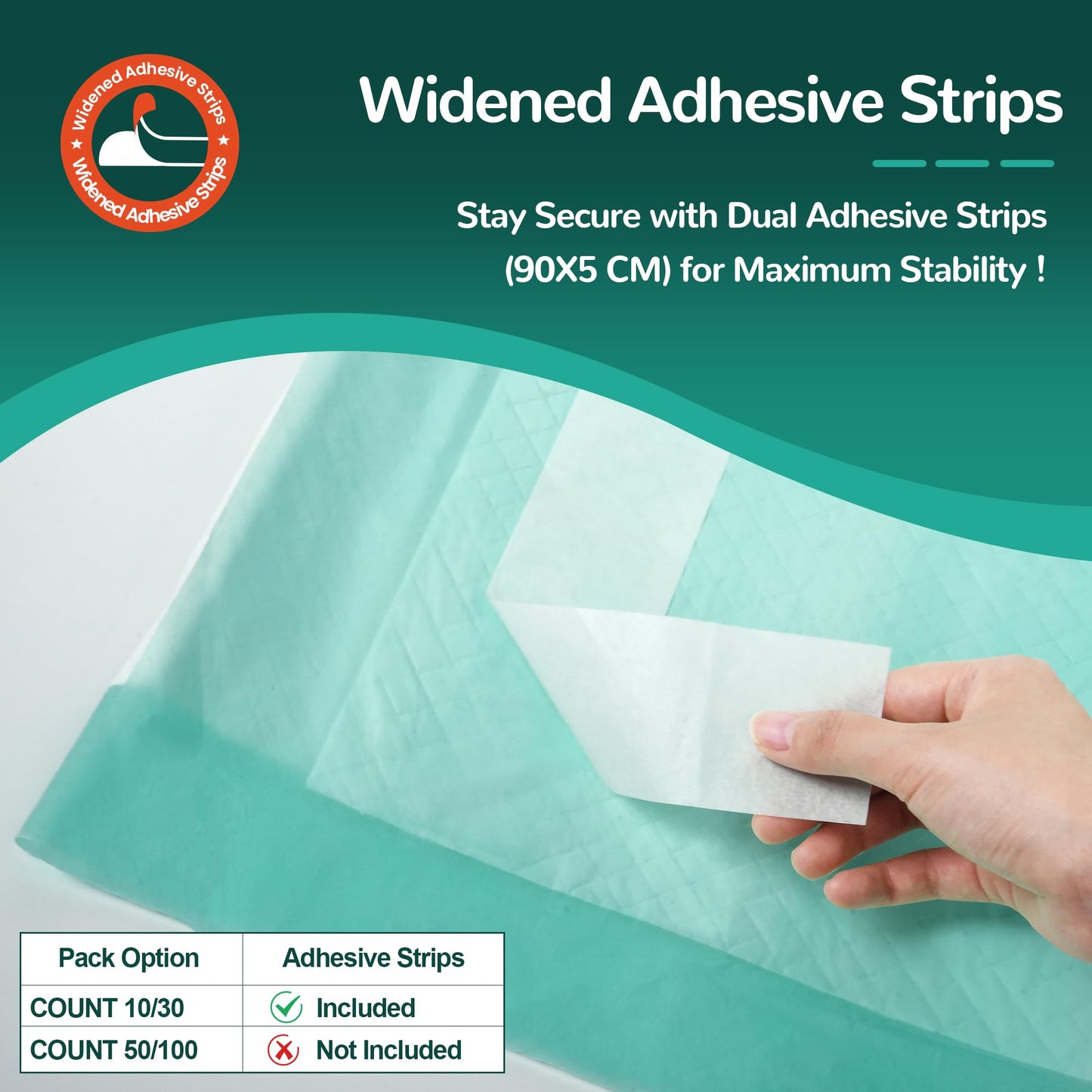 MILDPLUS Bed Pads with Adhesive Strips 30'' X 36'' Disposable Underpads Extra Large Thicker Incontinence Pads for Unisex Adult, Senior, Kids and Pet (30 Count)