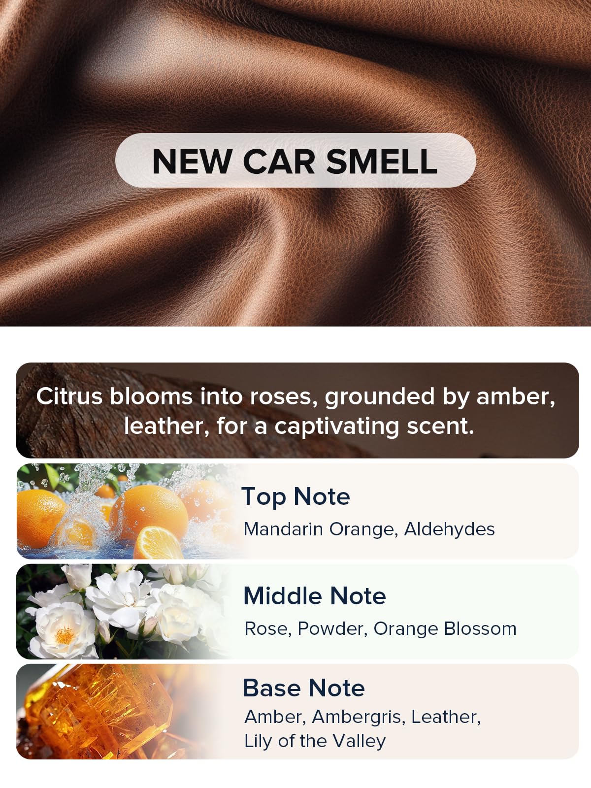 Ceeniu Smart Car Air Freshener, New Car Smell Scent, Enlarged Spray Nozzle, Advanced Ultrasonic Diffuser CF12 Pro, Auto On/Off, Adjustable Mode, 60-Day Powerful Battery, Ambient Light, Lasts 4 Months