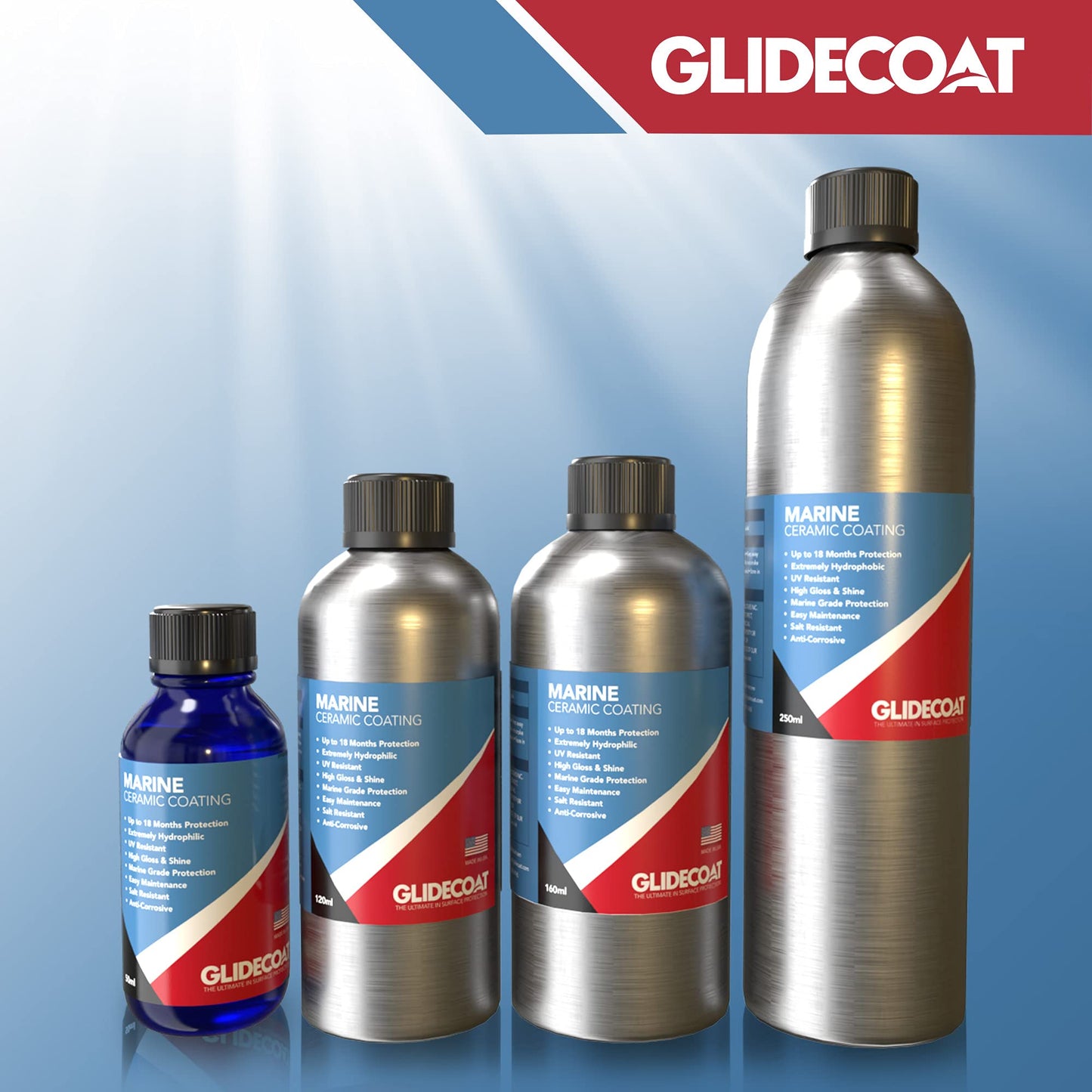 Glidecoat Marine Ceramic Coating (250ml)-Nano Ceramic Coating for Boats, Cars-Better Than Car Wax Polish and More Durable than Regular Ceramic Coating for Cars - Extremely Durable Coating (250mL)