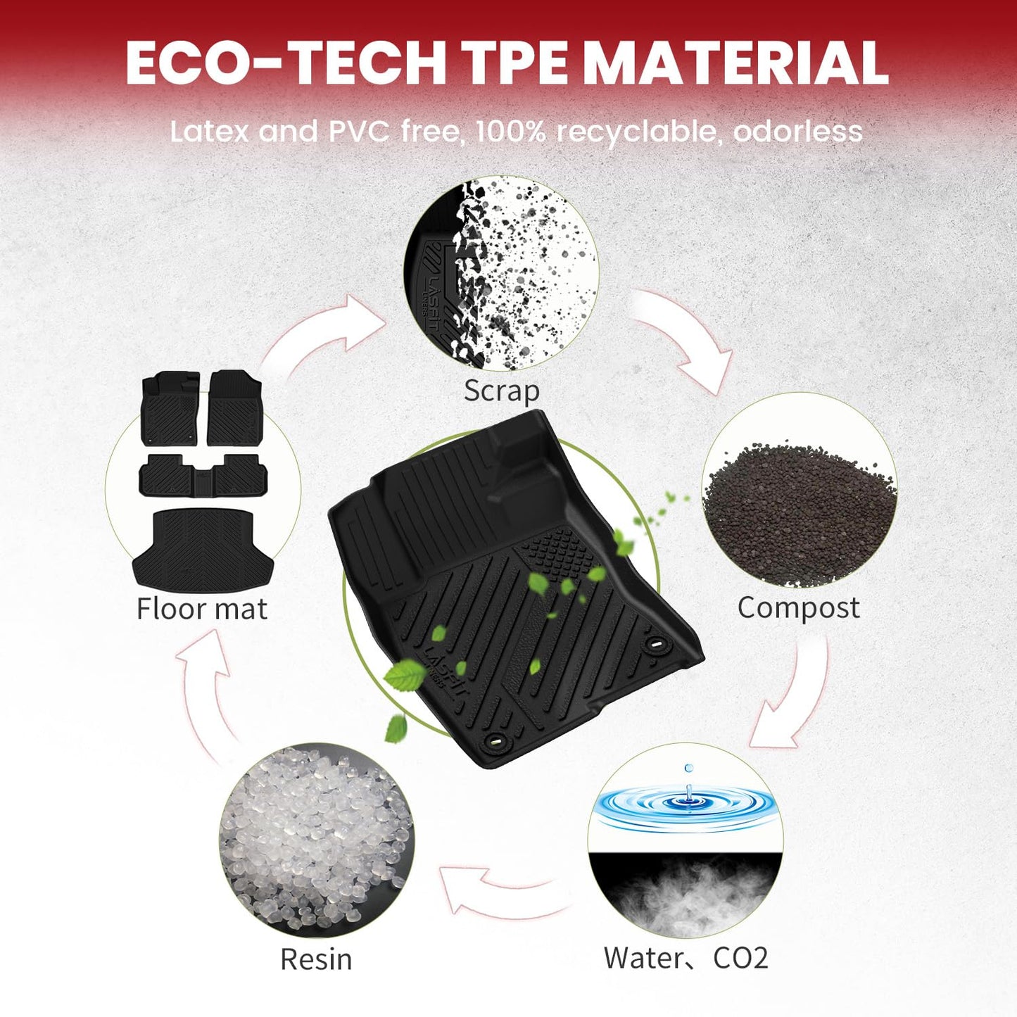 LASFIT Floor Mats & Trunk Mat for Honda Civic Hybrid Sedan 2025 2026 Only, All Weather TPE Custom Fit Car Floor Liner, 1st & 2nd Row & Cargo Mat, Black (Not for Civic Hybrid Hatchback)