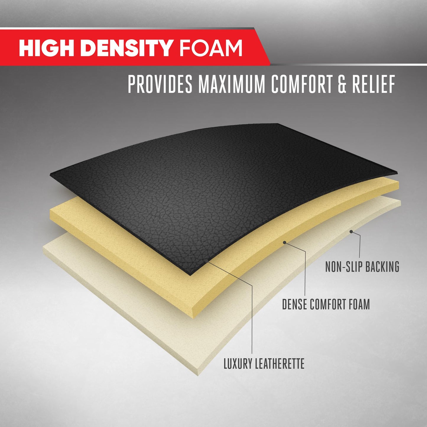 Motor Trend Seat Covers for Cars Trucks SUV, Faux Leather 2-Pack Black Padded with Storage Pockets, Premium Interior Car Seat Cover