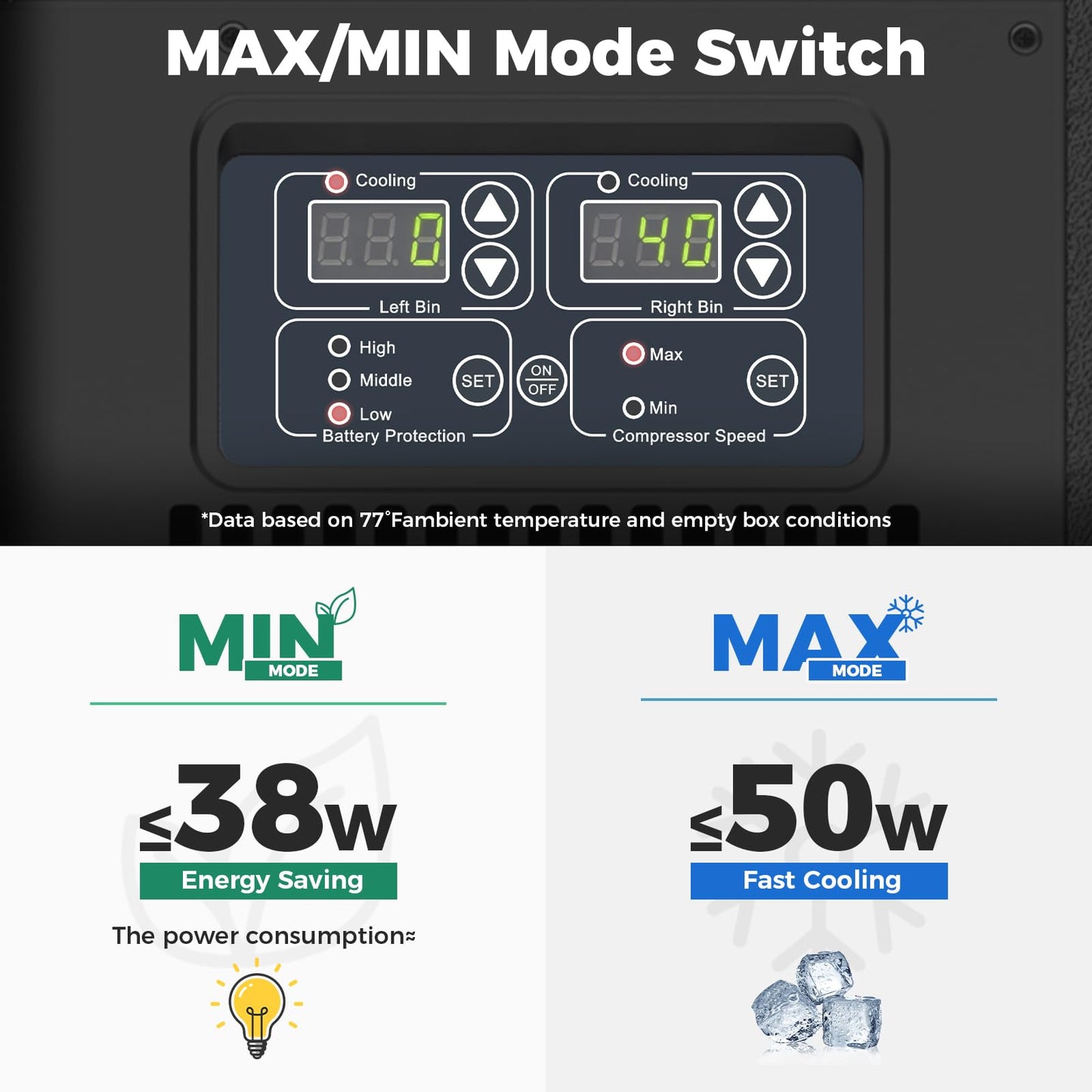 Setpower DT45 Car Refrigerator with APP Control, 48QT(45L) Electric Cooler Dual Zone Fridge Freezer, 12V Refrigerator Portable Freezer for Camping, Travel, Road Trip