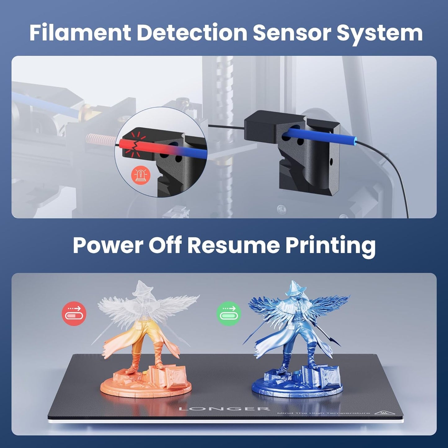 Longer LK5 Pro 3 3D Printer 11.8x11.8x15.7in Large Printing Size FDM 3D Printer Fully Open Source Motherboard Upgrade TMC 2209 with Resume Printing, 95% Pre-Assembled Ideal for Beginners