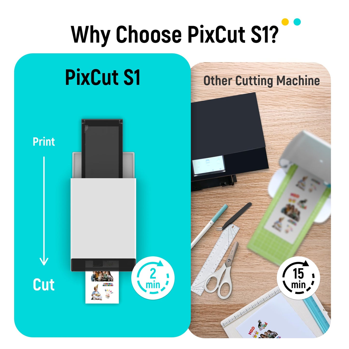 Liene PixCut S1 Photo Pro Pack - All-in-One Photo Sticker Printer and Cutter for High-Volume Printing, Professional-Grade Photos & Custom Stickers