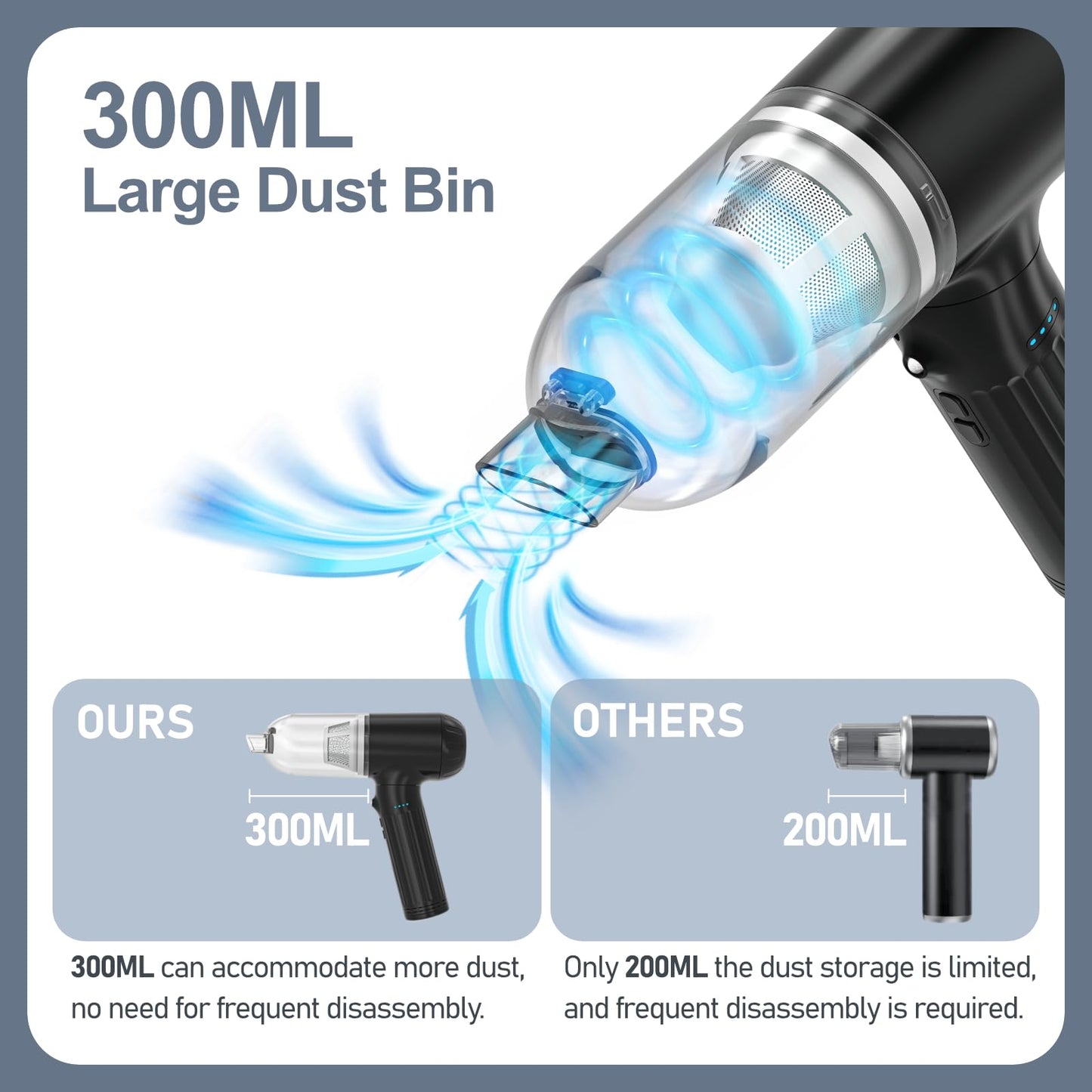 OGMAPLE Car Vacuum Cleaner High Power Handheld Vacuum 150W 17000Pa 4-in-1 Mini Vacuum Cleaner Cordless and Air Duster with 180° Adjustable Handle Led Light Portable Vacuum for Car, Home, Deep Black