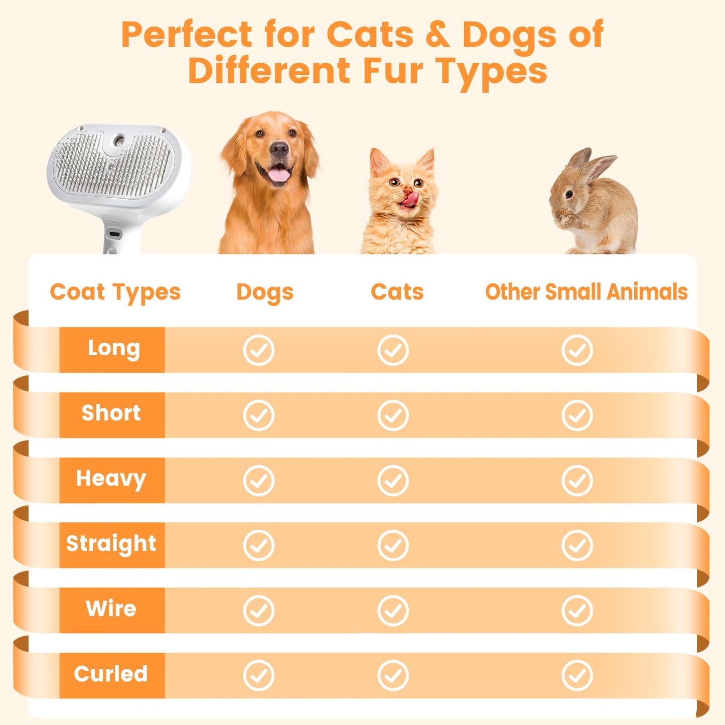 3 in 1 Cat Steam Brush, Pet Steam Brush for Cat Dog Long Short Haired, Pet Spray Hair Removal Comb for Small Animals Shedding & Grooming, Water Mist Spray Brushes with Release Button(White)