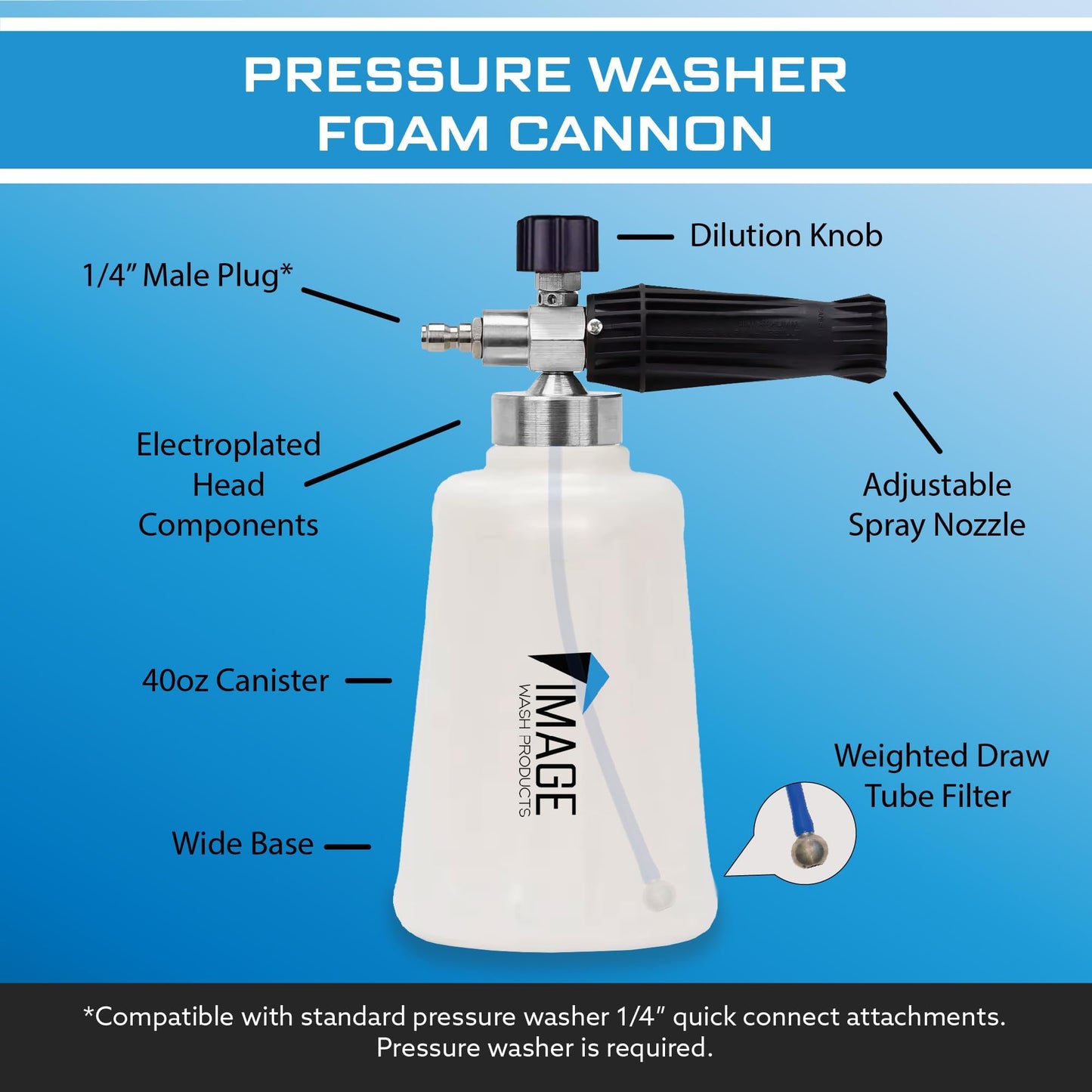 Image Wash Products® Touchless Car Wash Soap Kit – Foam Cannon & Pressure Washer Soap | No Scrub Truck & RV Wash | Heavy Duty Car Soap | Step 1 & 2 Touchless Wash System (128 Fl Oz With Foam Cannon)