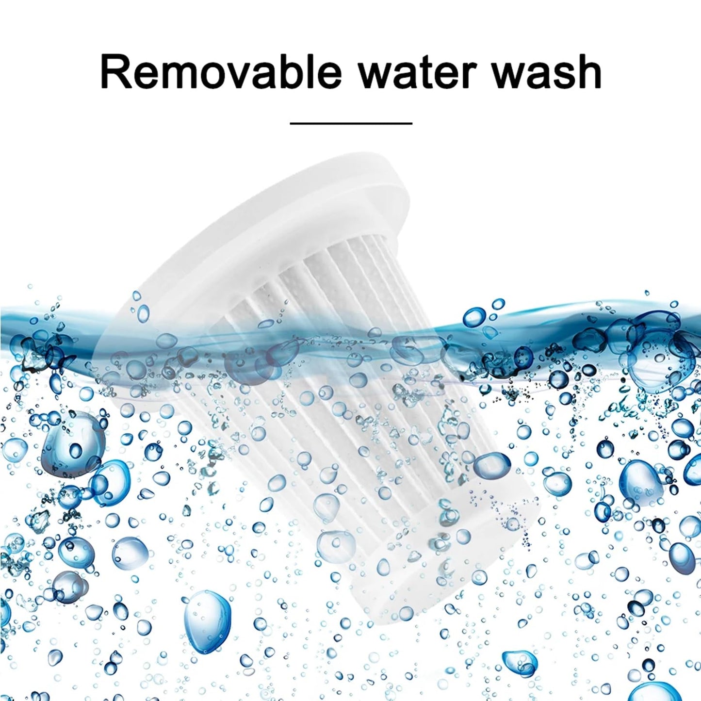 IYOFINE Car Vacuum Cleaner Original Filter Set, 5 HEPA Filter, Adapted to IYOFINE ST-6653 Plus Handheld Vacuum Cleaners,Robust and Durable, Washable 5 PCS (5 Pack)