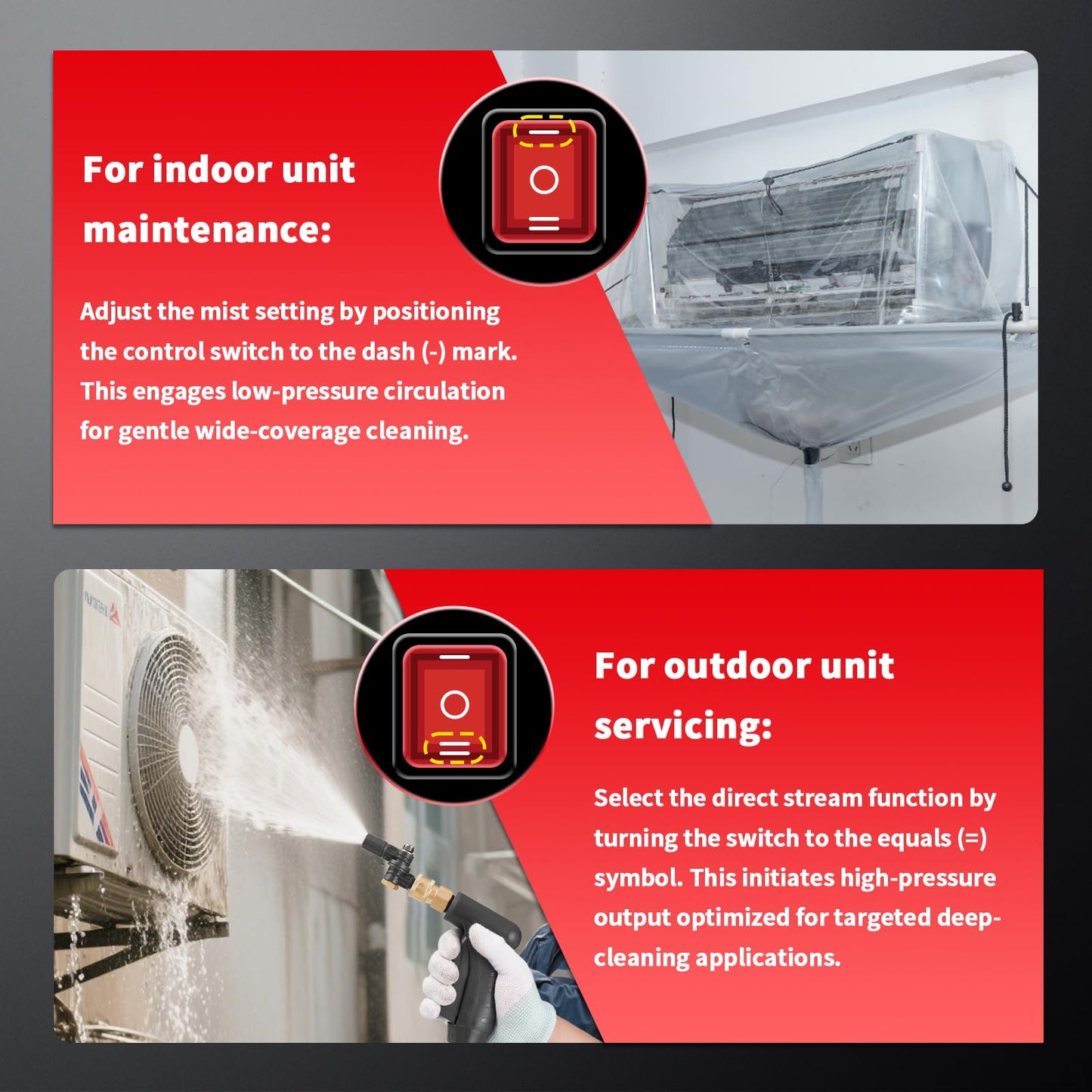 ROGVOC HVAC Pressure Washer, Portable Coil Claening Sprayer with 5 Quick Connect Nozzles, Fin Cleaner Set, Extension Tube for Air Conditioner, Cars,Fences, Driveways, Patios, Home Cleaning