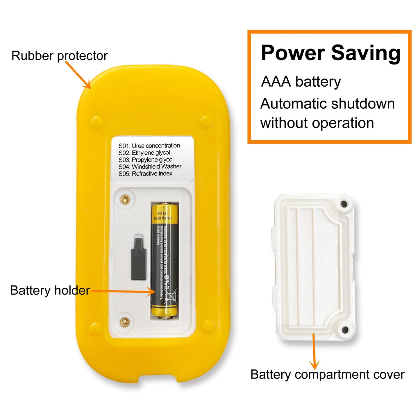 BRWISSEN Digital Refractometer 5-in-1 Antifreeze Coolant Diesel Exhaust Fluid DEF Tester - Urea Concentration, Antifreeze & Car Windshield Washer Fluid Freeze Point Detector
