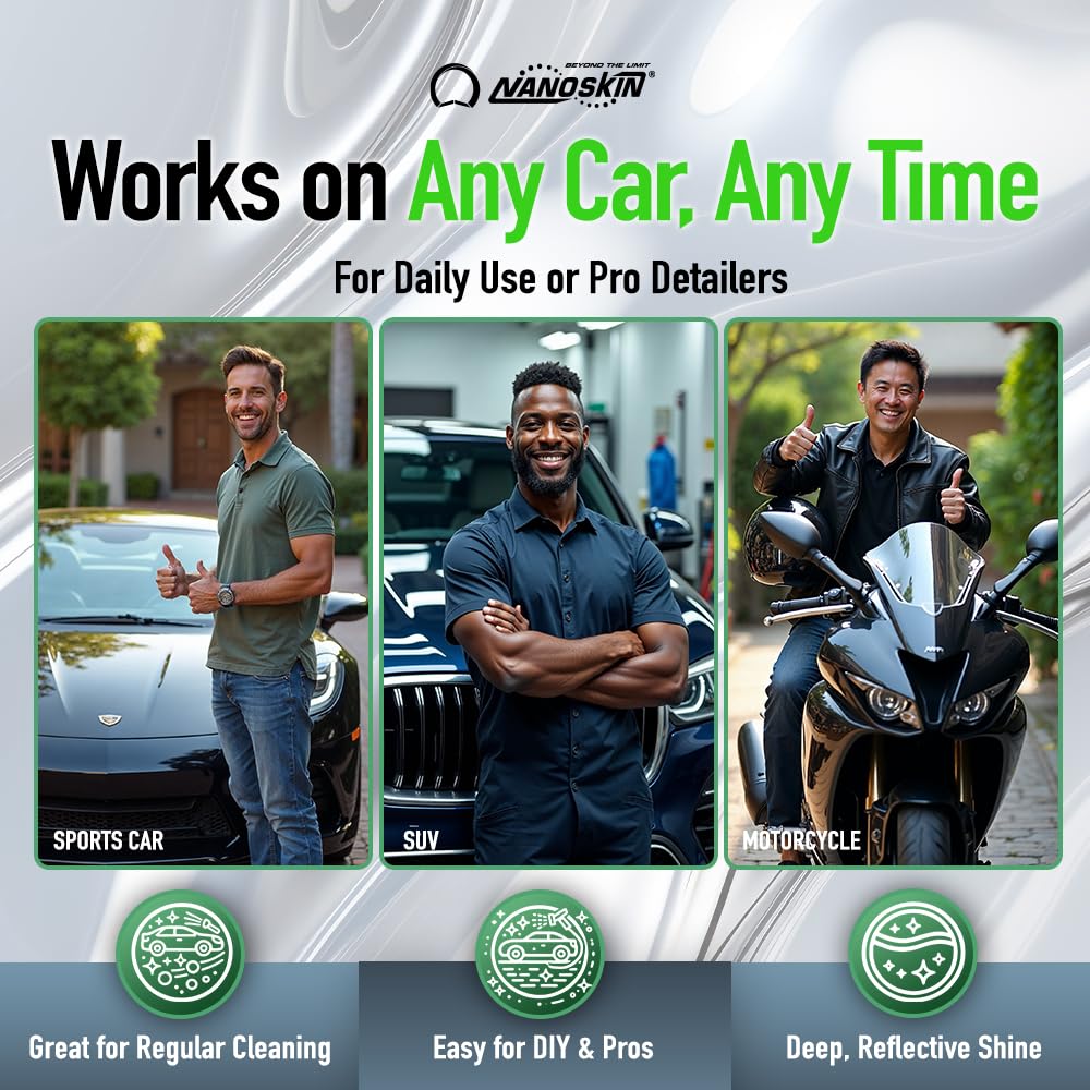 Nanoskin Ultra Line SUPER CHARGER SiO2 Touchless Spray-On/Rinse-Off Sealant 1 Gallon- Car Wash Paint & Glass Spray for Car Detailing | Safe for Cars, Trucks, Motorcycles, RVs & More | 100:1 Dilution