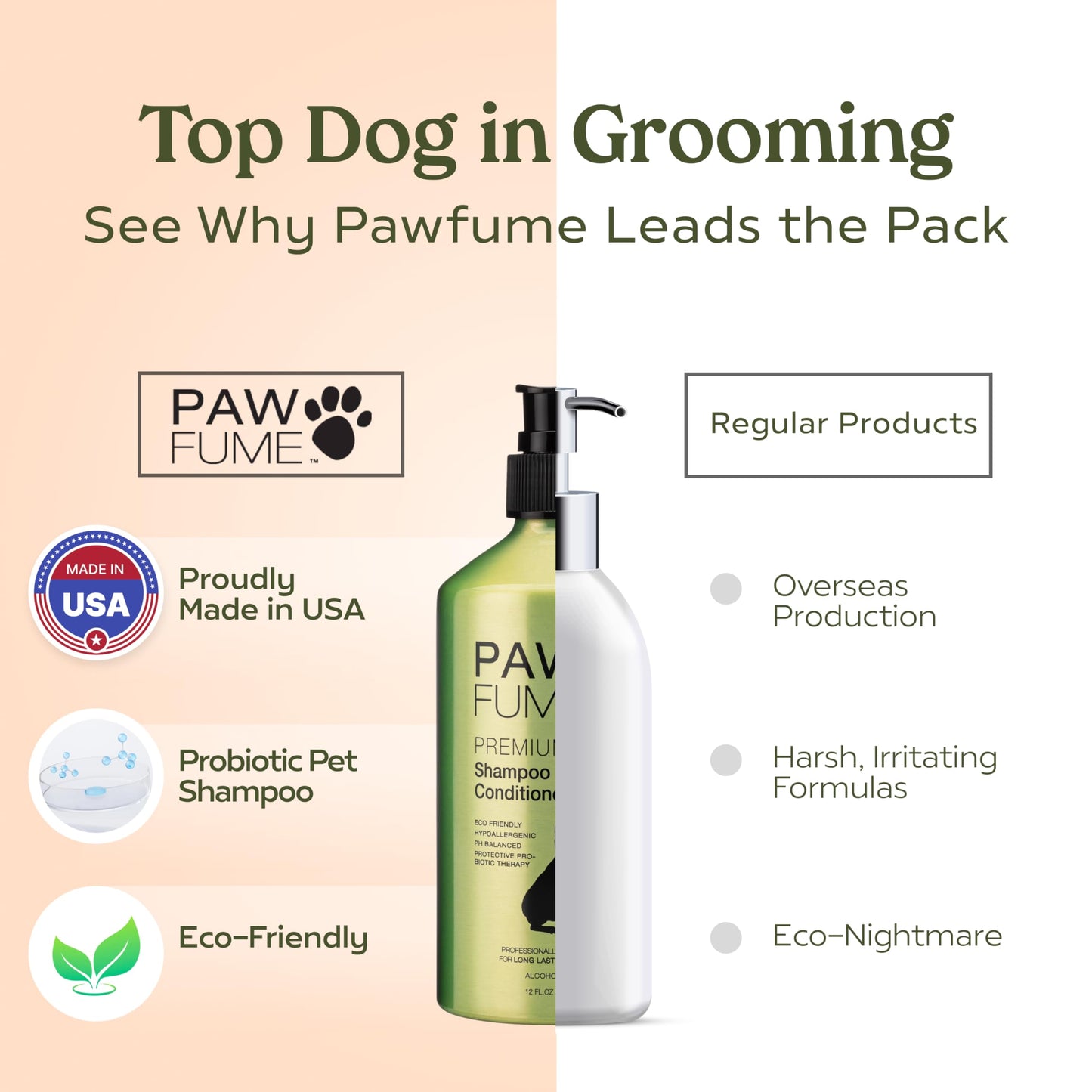 PAWFUME Deshedding Dog Shampoo and Conditioner, Show Dog, 1-Pack – Nourish & Detangle for Silky Soft Coat – Probiotic, Deep-Cleaning, pH-Balanced Formula – Salon-Quality Shampoo for Dogs