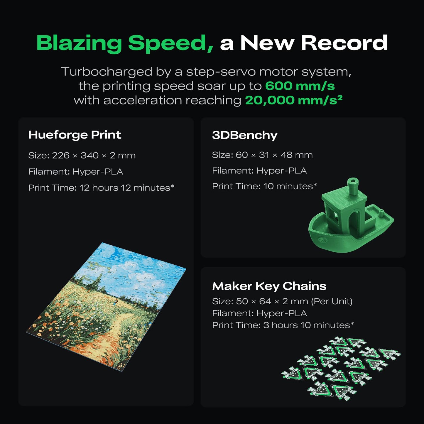 Creality K2 Pro Combo (A) 3D Printer, Multicolor 3D Printer with CFS, 600mm/s Max High-Speed, Dual AI Camera, Fully Assembled Auto Leveling, 300x300x300mm Large Print Volume, for Pros & Hobbyists