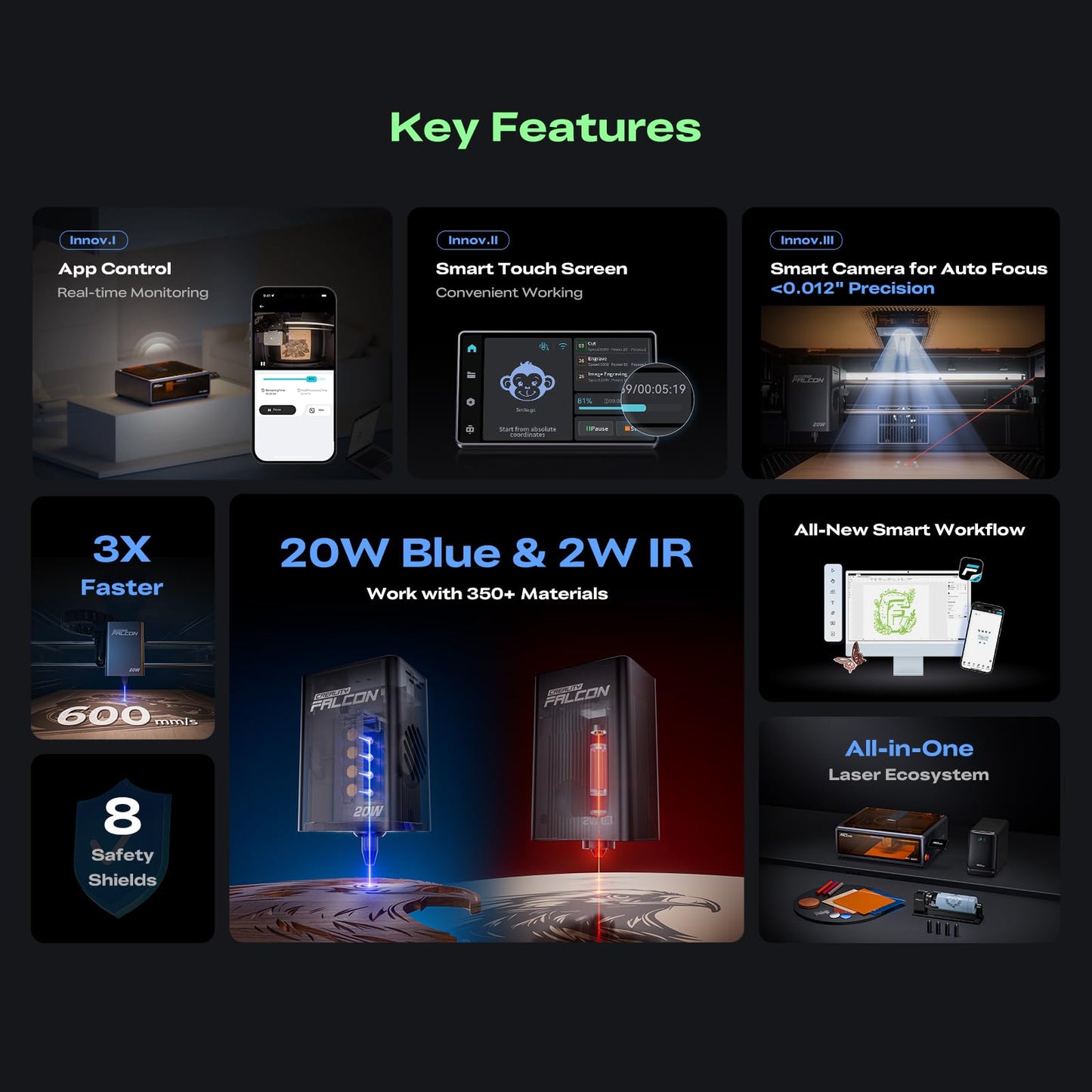 Creality Falcon A1 Pro 20W Laser Engraver, Full Enclosed 180W Output Laser Engraver Machine, Touch Screen, Auto Focus, APP Control, Pre-Assembled, Ideal for Wood and Metal, Class 1 Safety