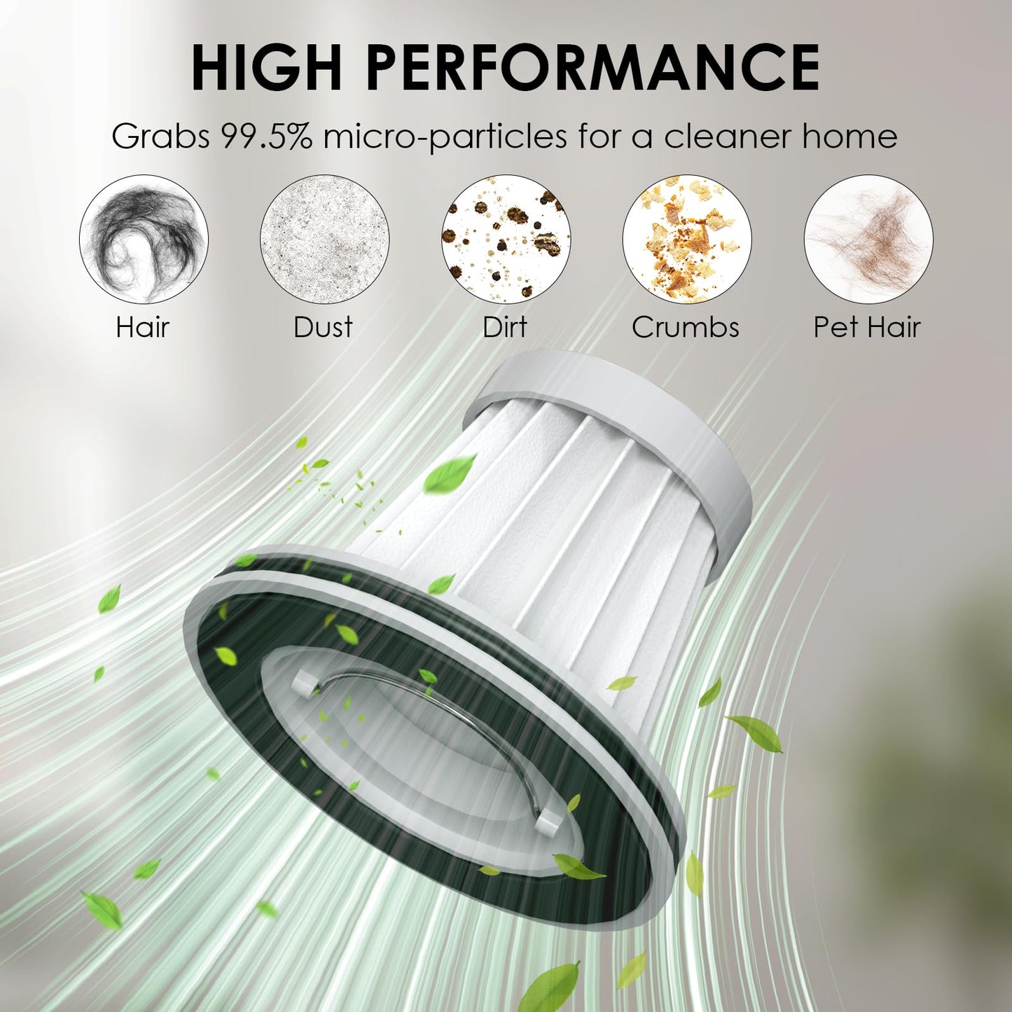 3 Pack HEPA Filters Replacement Compatible with Minthouz Handheld Car Vacuum (MT-L011G/MT- L011W/MT-L011B/Purus A20 Classic)