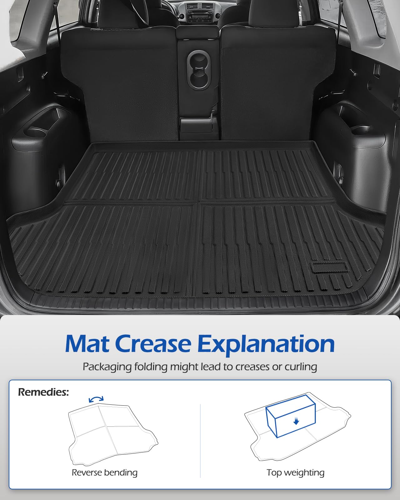 Car Floor Mats for Toyota RAV4: 2006 2007 2008 2009 2010 2011 2012 Without 3rd Row Seat All Weather Carpet Custom Fit for RAV-4 Front Second Row Cargo Area Accessories Heavy Duty Full Set Rubber Liner