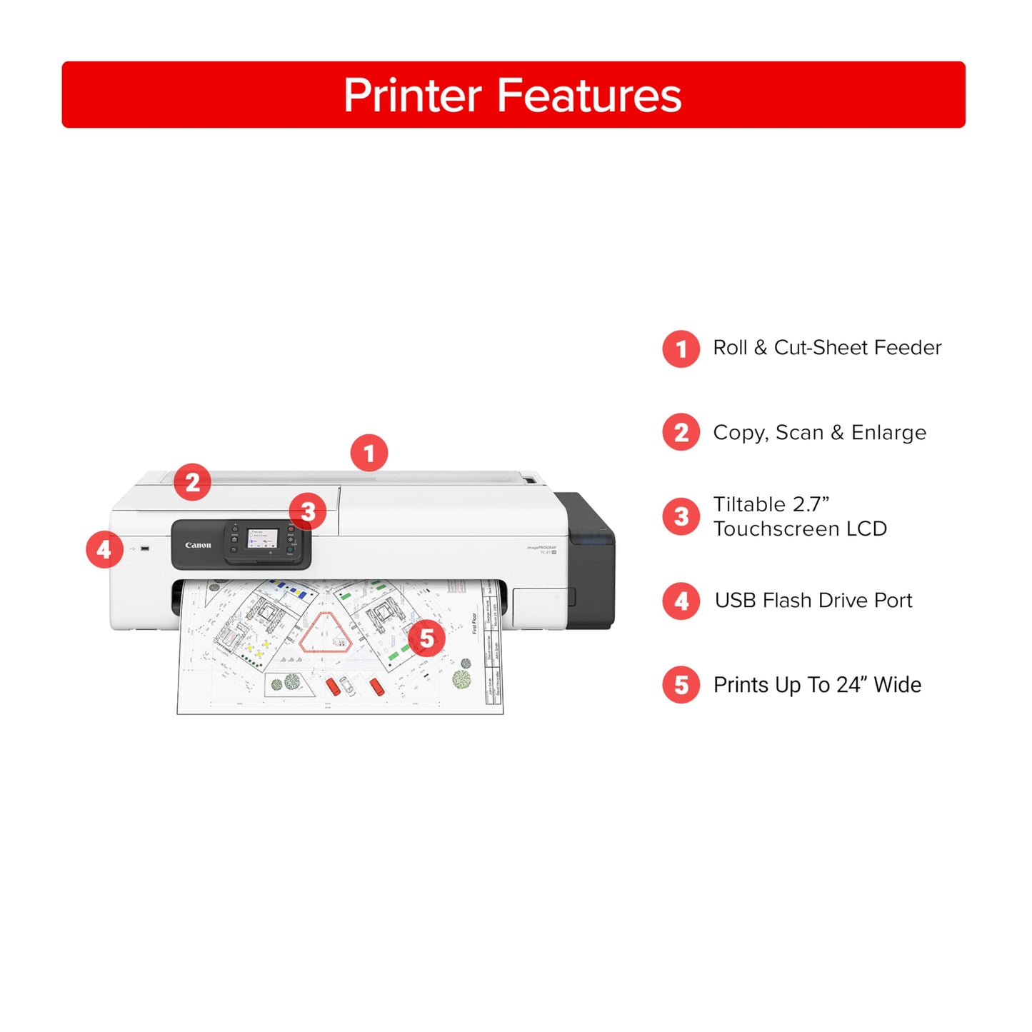 Canon imagePROGRAF TC-21M – Multifunction Printer| 24" Large Format Poster & Plotter Printer - Automatic Roll & Cut Sheet Paper Feeder, USB, Wi-Fi, LAN,White
