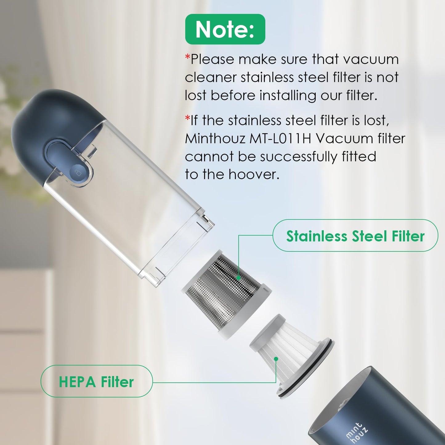 3 Pack HEPA Filters Replacement Compatible with Minthouz Handheld Car Vacuum (MT-L011G/MT- L011W/MT-L011B/Purus A20 Classic)