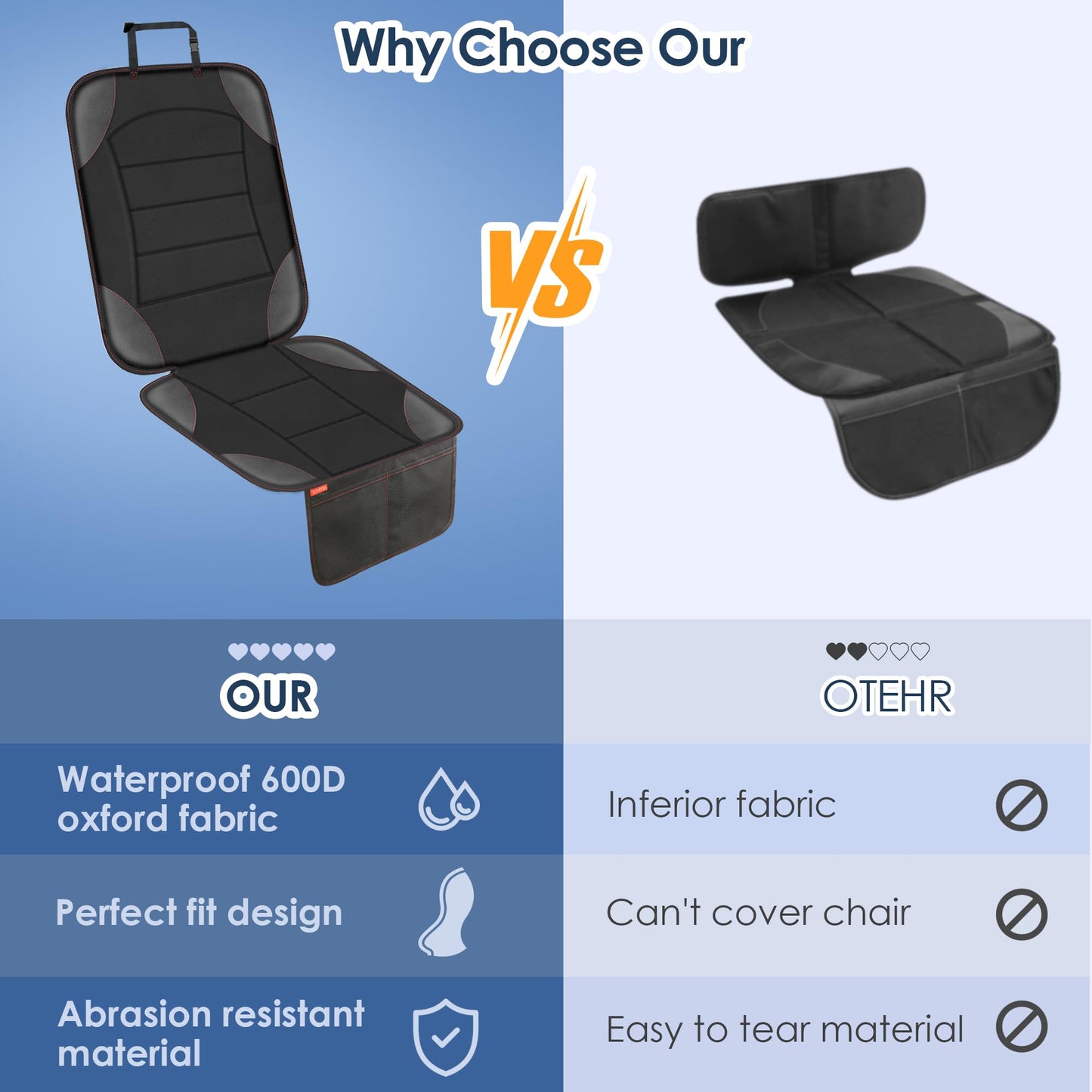 Sinvitron Car Seat Protector for Child Car Seat - Waterproof Non-Slip Leather Mat with 2 Mesh Pockets, Universal Seat Cover for Baby, Pets & Vehicles(2-Pack,Black)