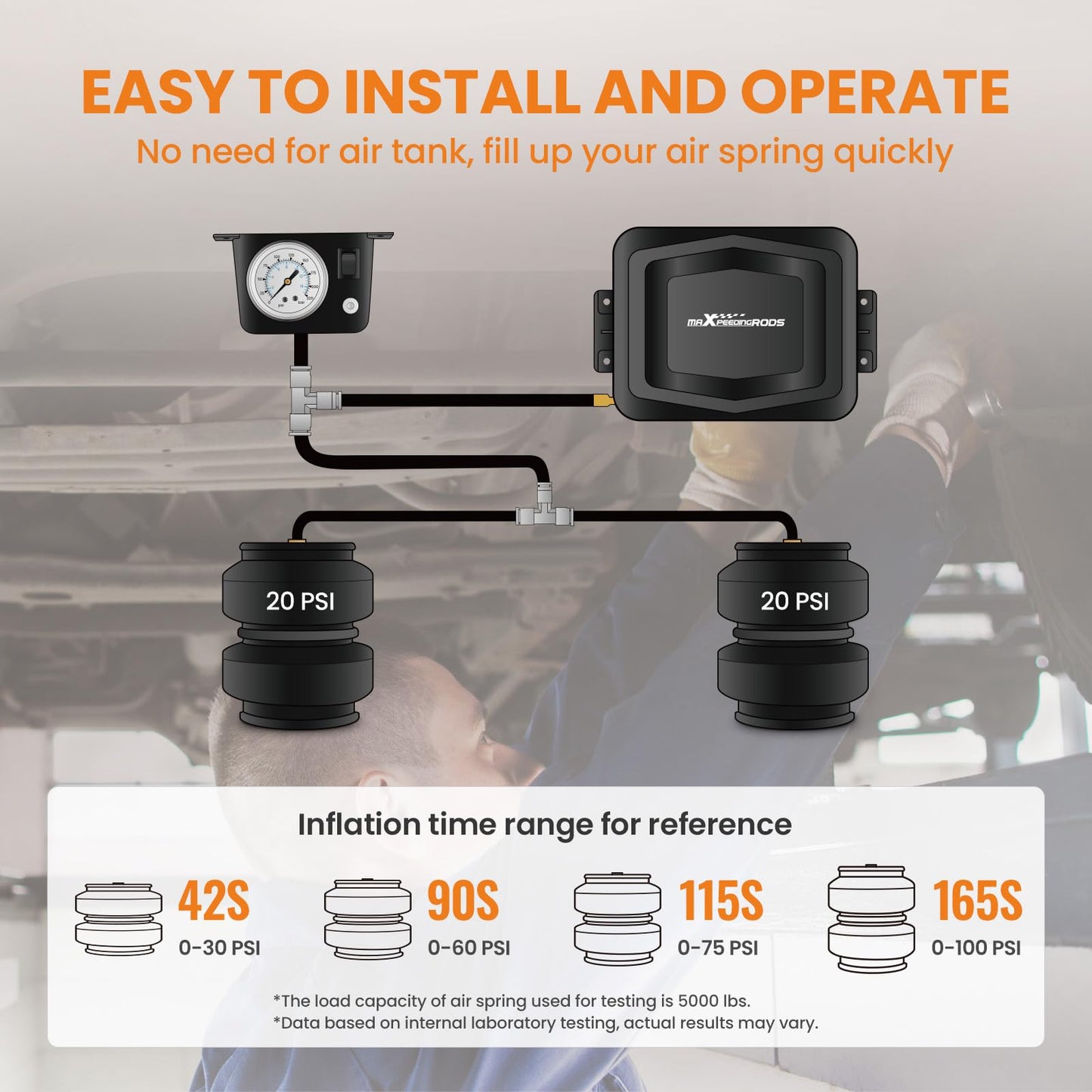 maXpeedingrods On Board Air Compressor System Universal Air Spring Compressor Kit with Gauge Air Line T Fittings for Trucks Vans