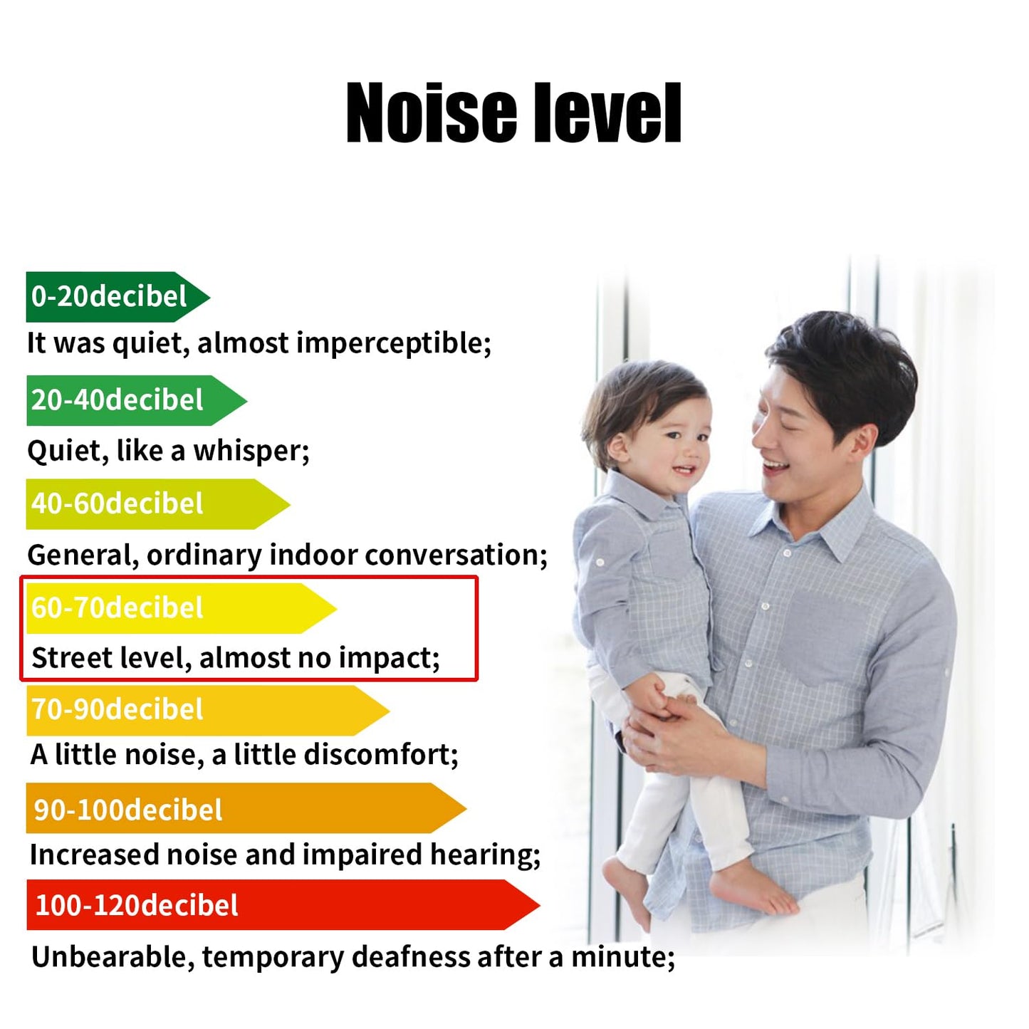 ZHSYMX Ultra Quiet Air Compressor. 300PSI 1/4 NPT Super Silent 69DB Truck/Car Train Horn/Suspension/Ride/Bag kit/System and All 12v Vehicles like Semi/Pickup Trucks Black
