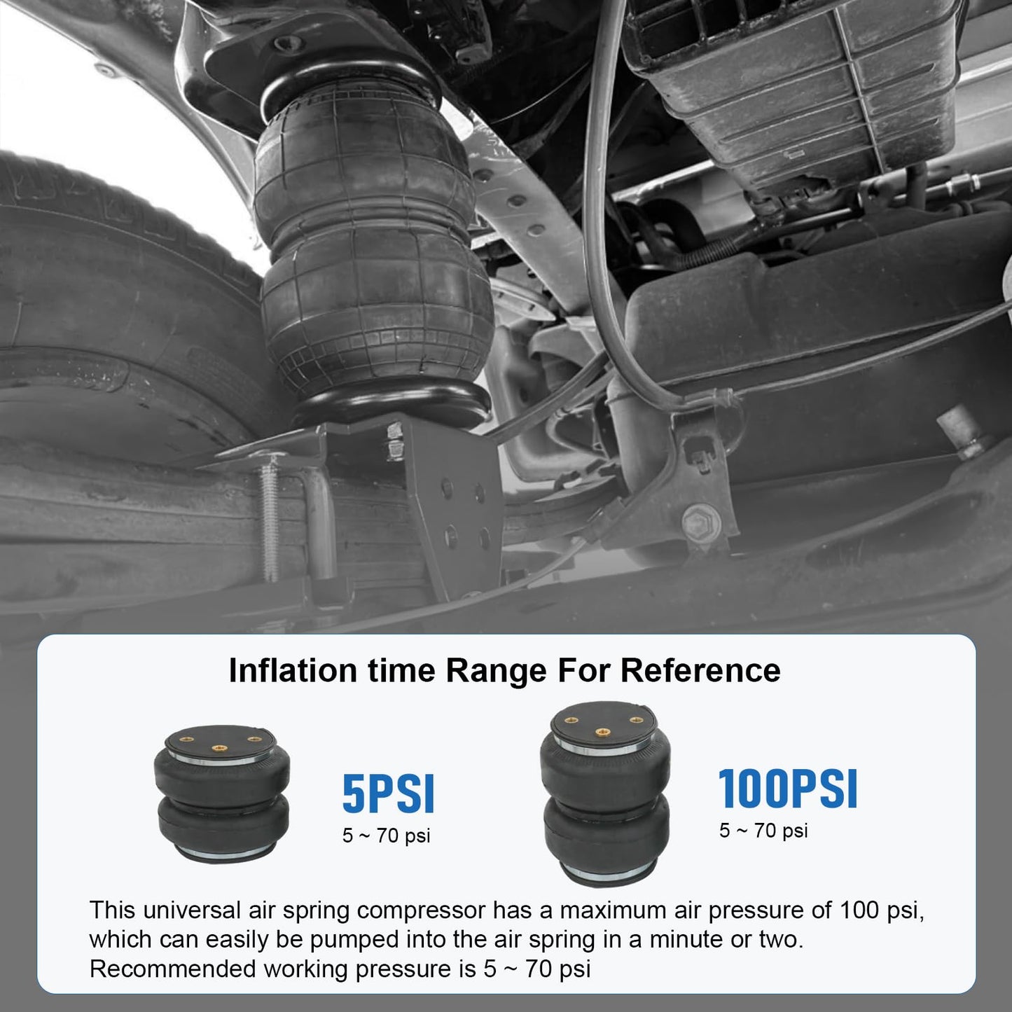 RUIANOMG On Board Air Compressor System Replacement For Trucks Vans, includes Air Spring Compressor, Gauge, Wiring harness, Line and Hardware Kit