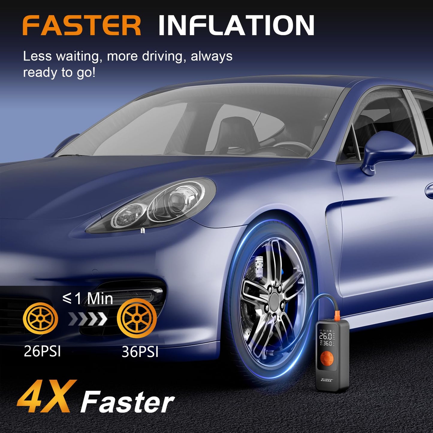 Tire Inflator Portable Air Compressor, 4X Faster & High-Capacity Battery, Portable Tire Inflator with Digital Pressure Gauge, LED Light, 150PSI Air Pump for Car Tires, SUV, Motorcycle, Bike, Ball, etc