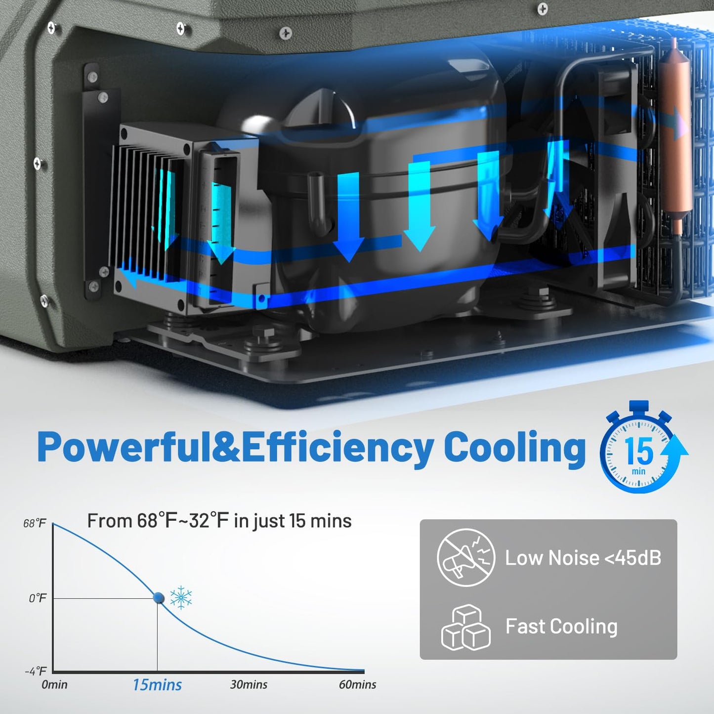 Alpicool 12 Volt Refrigerator 12V Car Fridge 10 Quart Small Car Refrigerator Portable Fridge 12/24V DC 110~240 Volt AC for Truck RV Camper SUV Portable Freezer Electric Cooler for Camping (-4℉-68℉)