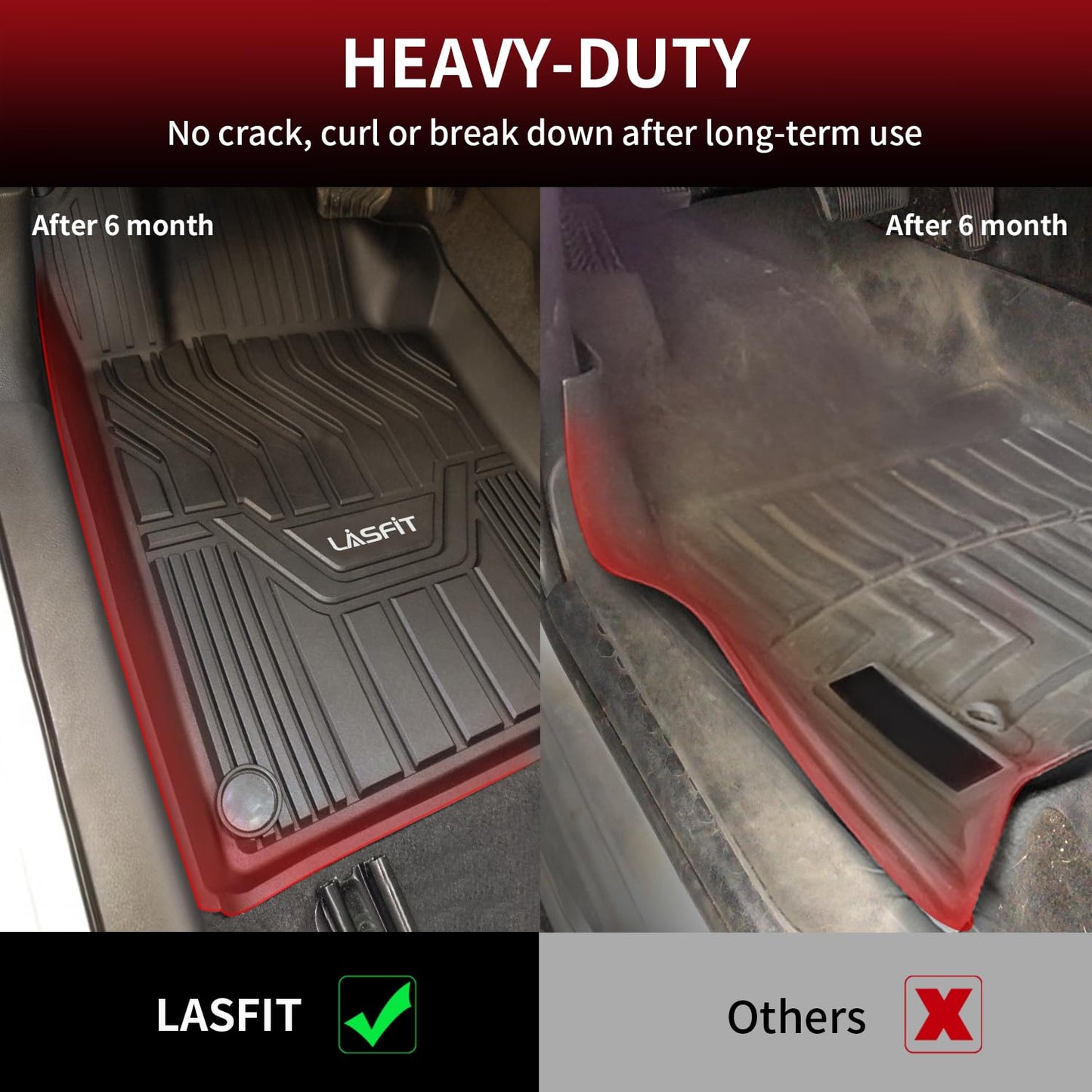 LASFIT Floor Mats for Nissan Altima 2025 2024 2023 2022 2021 2010 2019, Custom Fit All Weather Protection Durable TPE Floor Liners for 2019-2025 Altima S/SL/SR/SV/Platinum 1st & 2nd Row Car Mats,Black