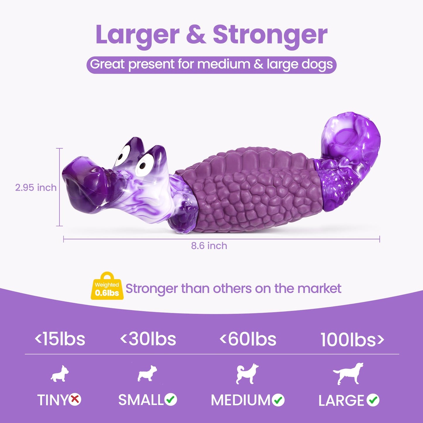 HGB Tough Dog Chew Toys for Aggressive Chewers, Squeaky Indestructible Dog Toy to Keep Them Busy & Reduce Boredom for Small, Medium, Large Breed, Bacon Flavor