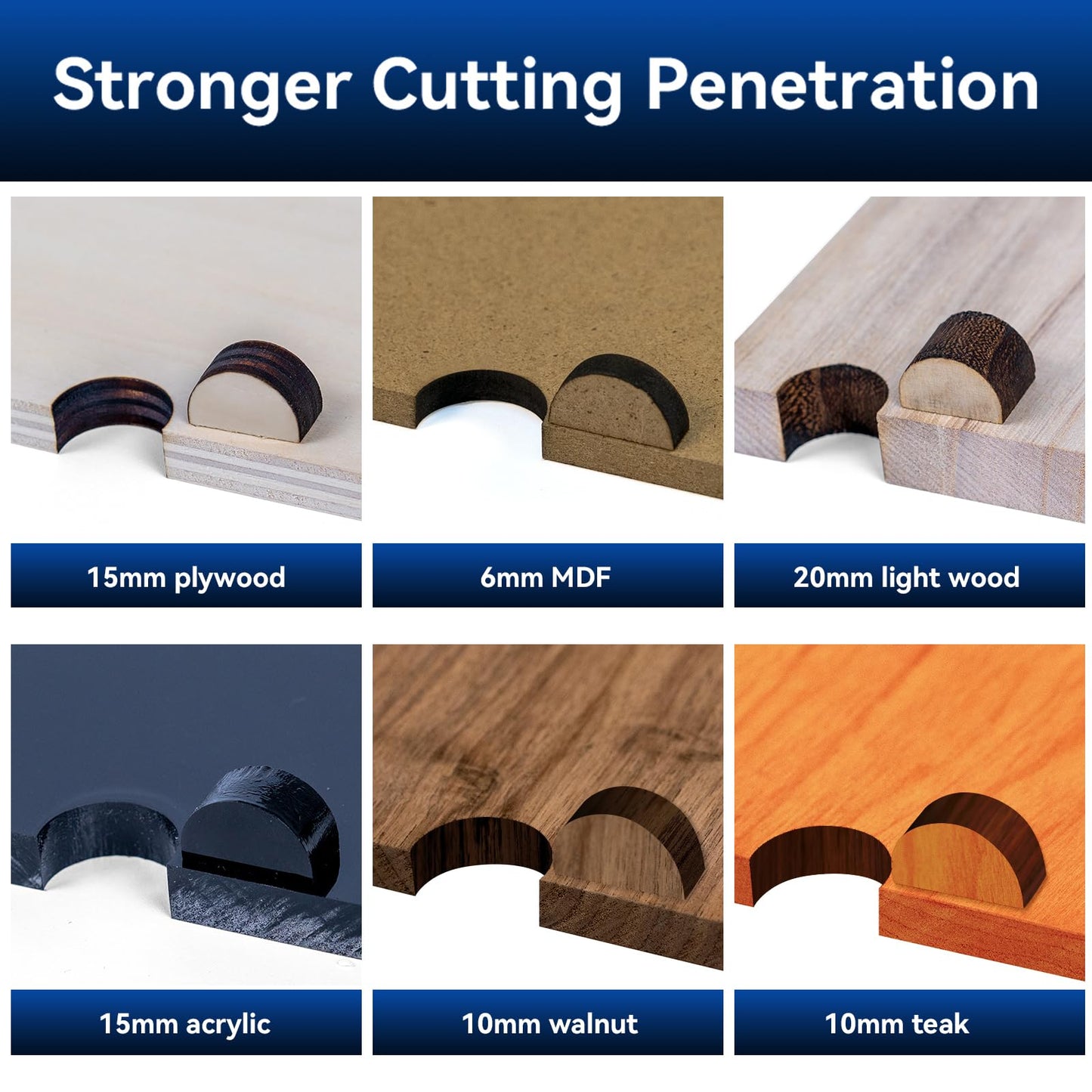 SCULPFUN S9 Pro 10W Laser Engraver, 0.06mm High Precision Laser Engraving Machine, Up to 20mm Wood 15mm Acrylic Laser Cutter, Laser Engraver Machine for Wood Metal Acrylic Leather