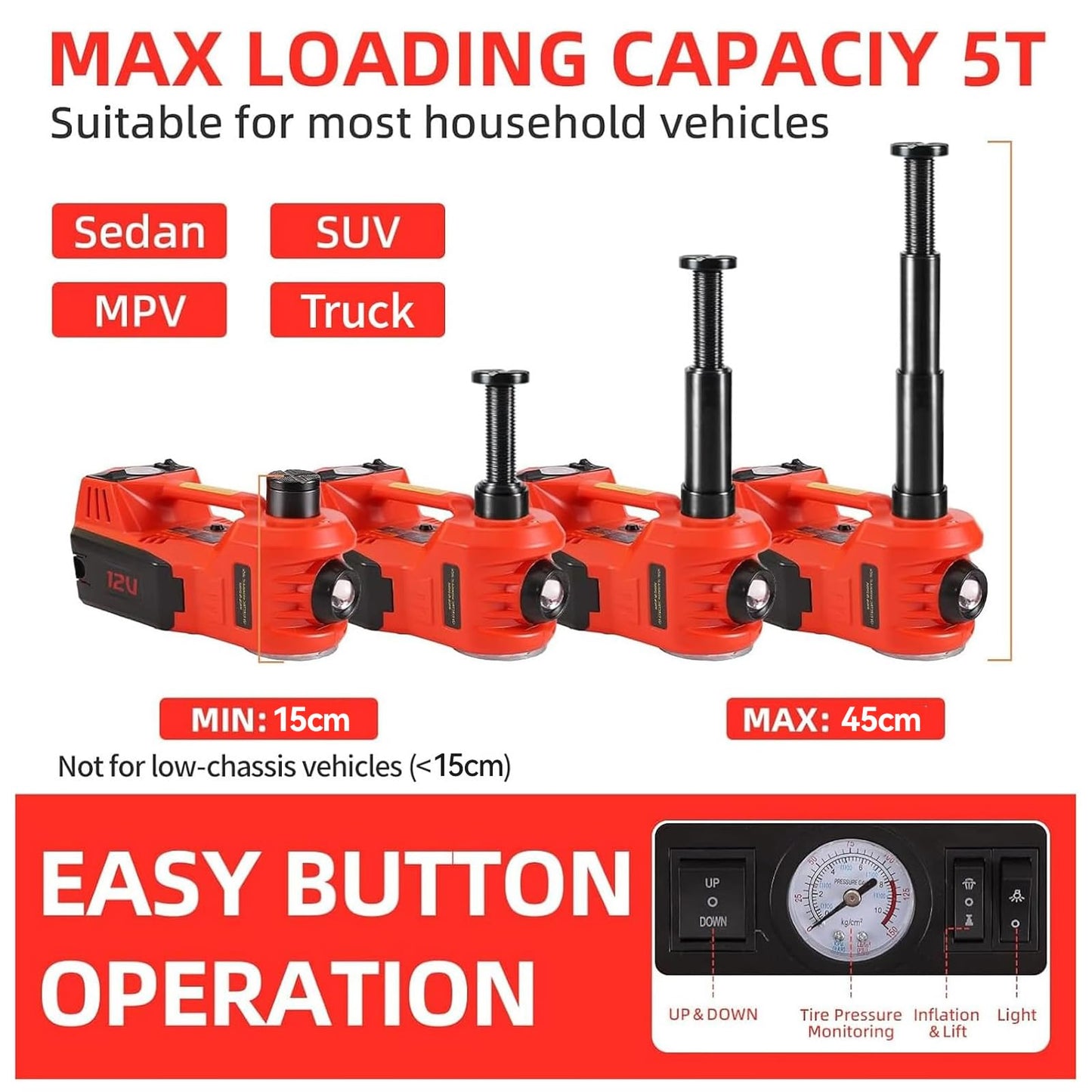 ROGTZ Electric Hydraulic Car Jack Kit 5 Ton 12V Portable Lift Range 17.7 Inch with Impact Wrench and Tire Inflator Pump for SUV Sedan Truck Car Repair Floor Jack for Vehicle Tire Change with LED Light