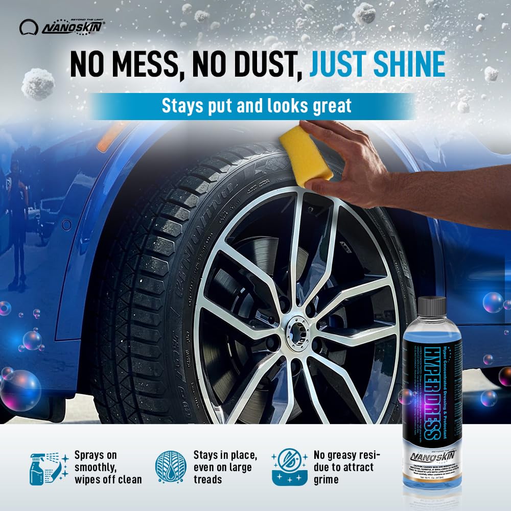 Nanoskin Hyper Dress Hyper Concentrated Dressing 5 Gallons | Works on Vinyl, Rubber, Plastic, Tires and Trim for Cars, Trucks, Motorcycles, RVs & More | Sprayable Dressing for Car Detailing