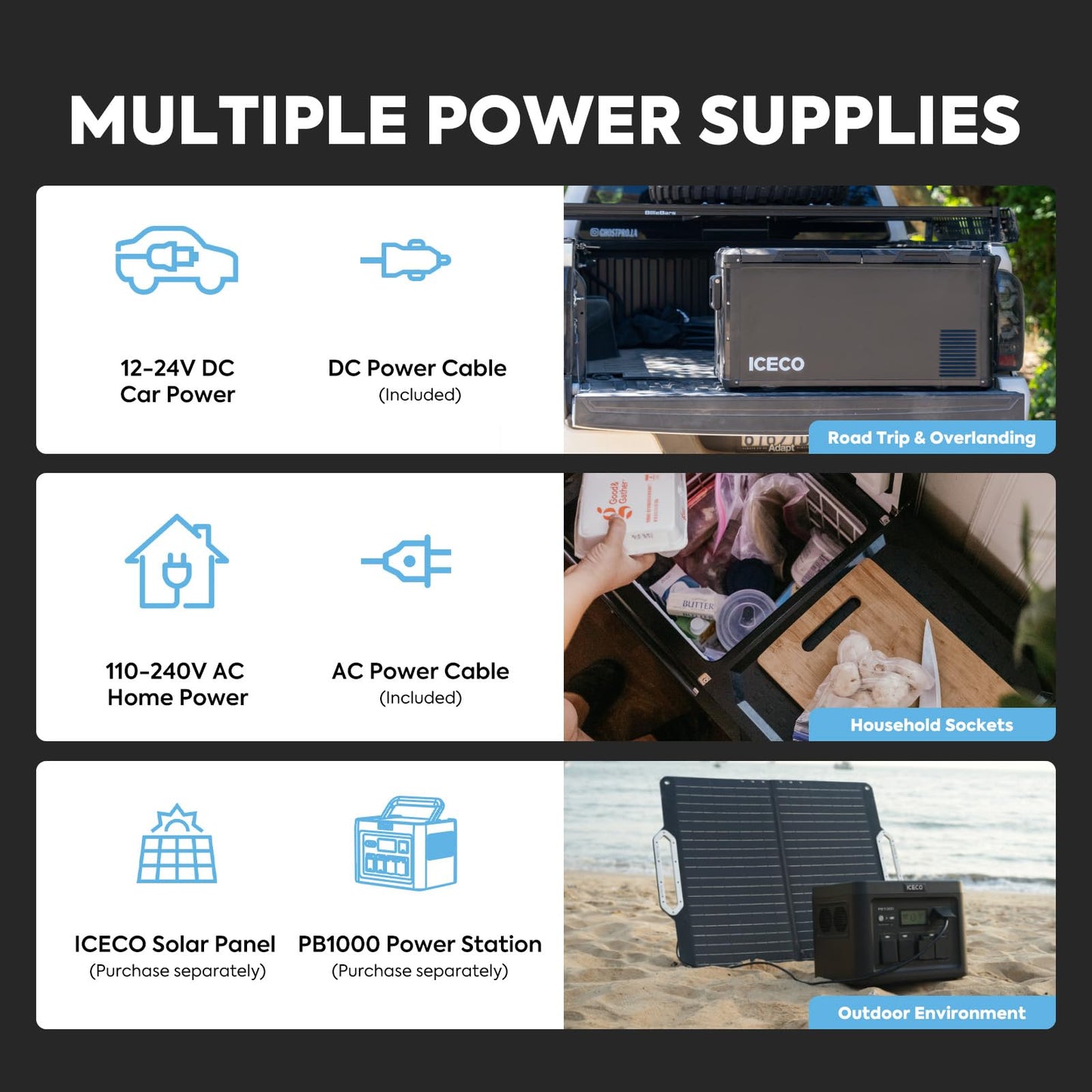 ICECO VL75ProD Dual Zone Fridge Freezer, 12 Volt Refrigerator, 79Qt Car Fridge Powered by SECOP, Portable Freezer with Reversible Lid, 0-50°F, AC/DC, For Car, Outdoor, Camping |+Battery+Solar Panel