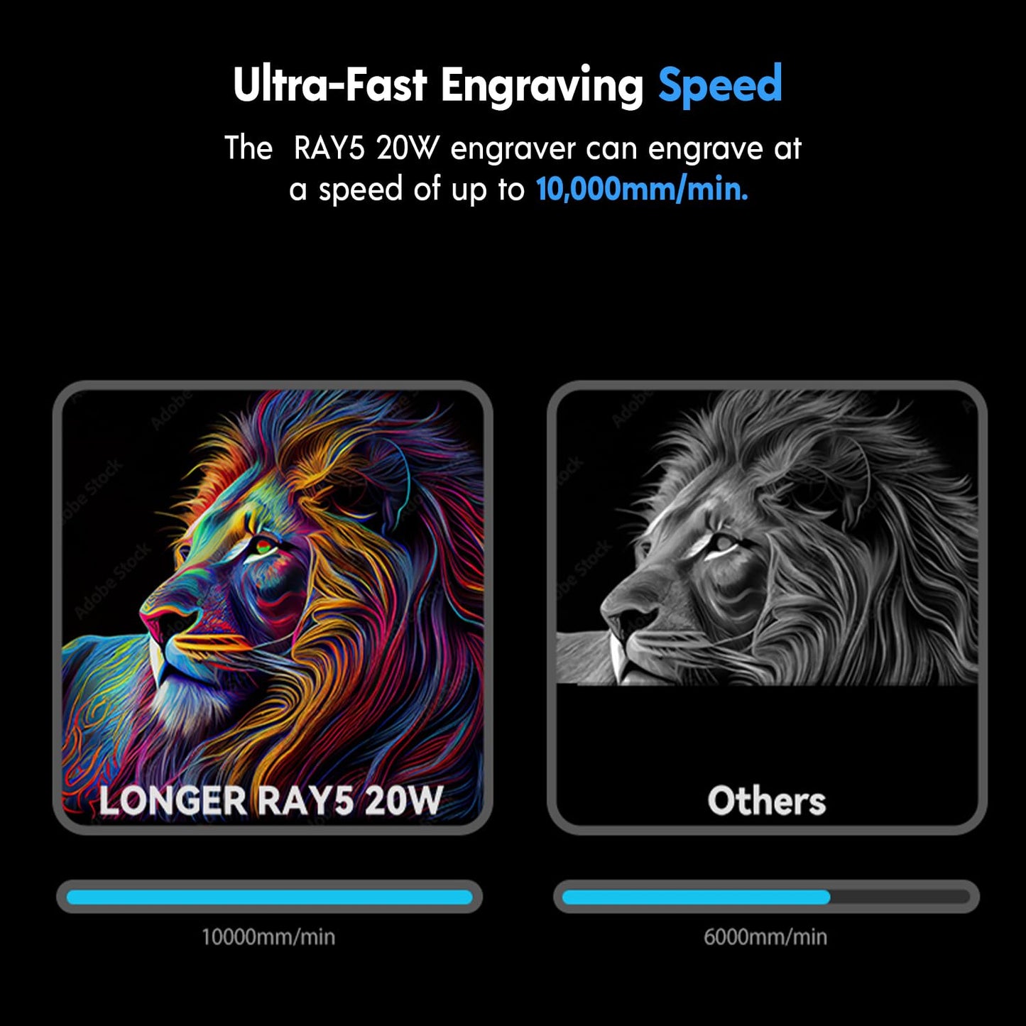 Longer RAY5 Upgraded 20W Laser Engraver Machine, Exclusive 3.5" Touch Screen for DIY, Cutting Tool for Metal Coloring, Acrylic, Wood, Glass, Leather. Laser Class 2