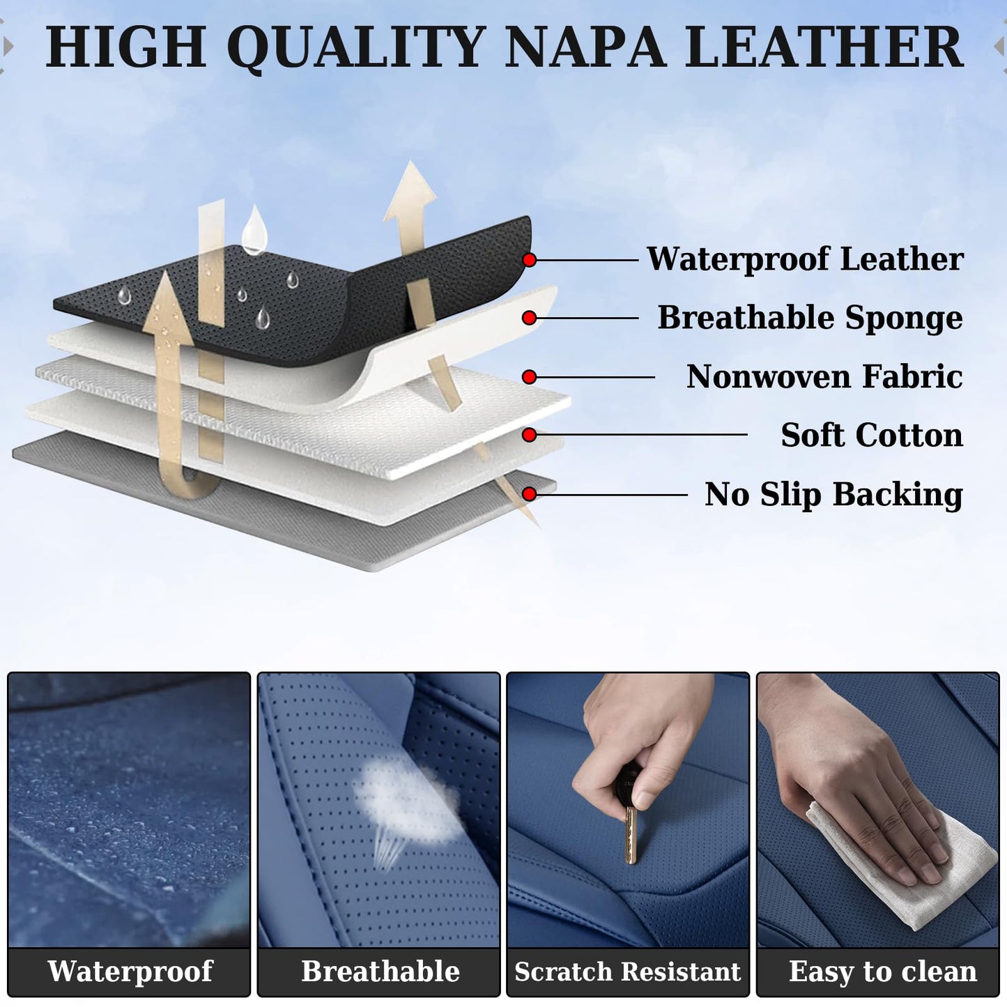 Coverado Car Seat Covers Full Set, Seat Covers for Cars, Car Seat Covers Front Seats and Back Car Seat Protector Waterproof, Leather Car Seat Cushion Universal Fit for Most Cars Blue