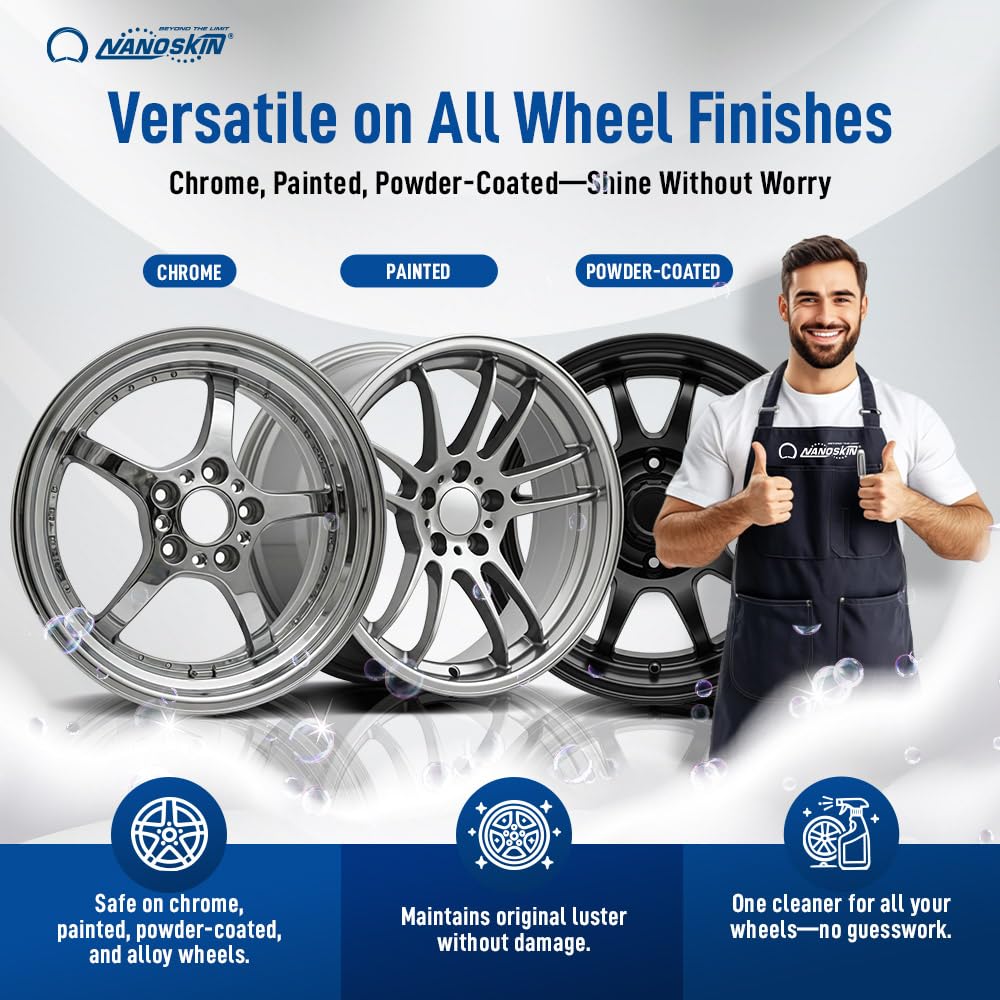 Nanoskin NON ACID Professional Wheel & Tire Cleaner 30 Gallons – Works with Wheel Brush & Tire Brush | Car Wash Wheel Cleaning Spray for Car Detailing | Removes Brake Dust, Oil, Dirt, Light Corrosion