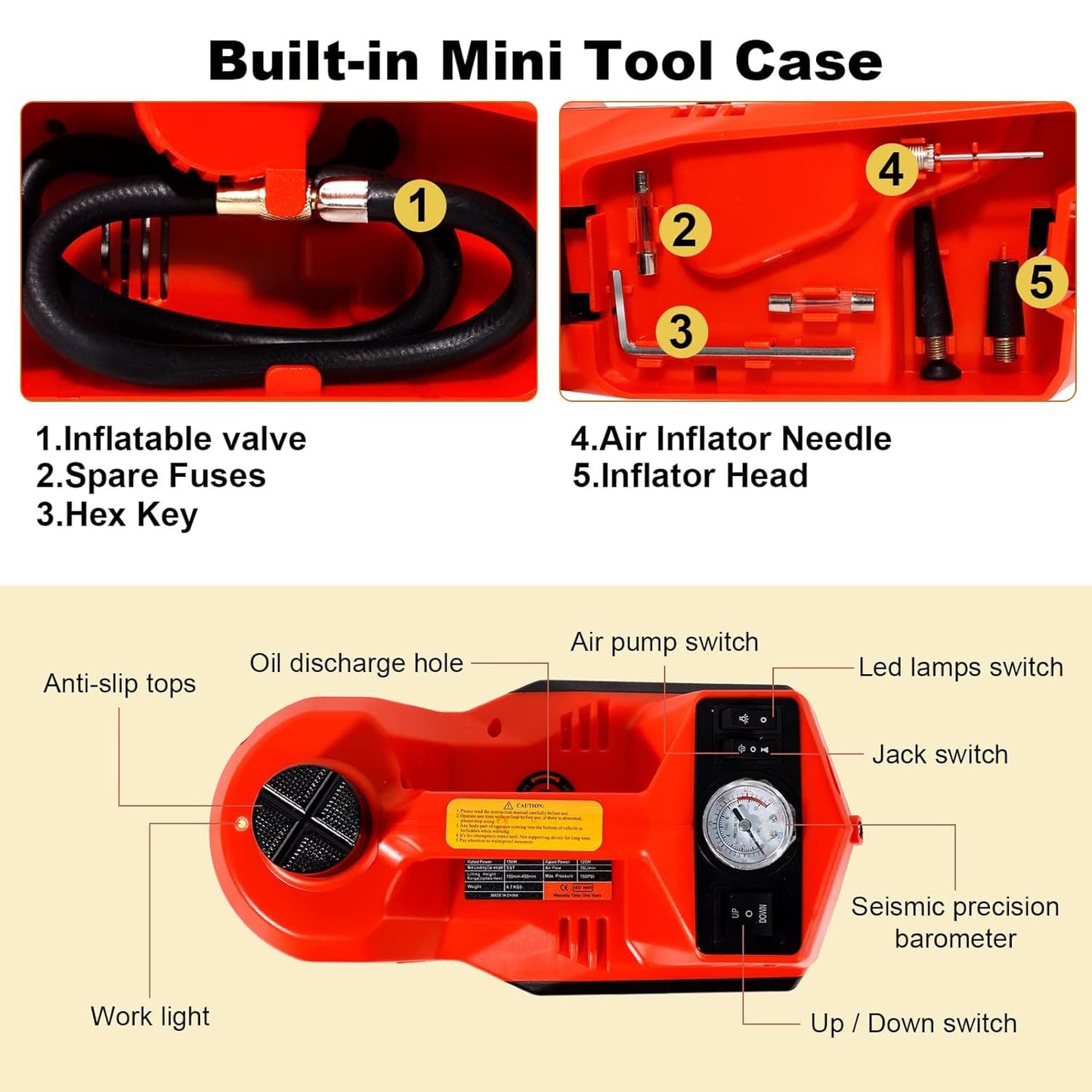 Electric Car Jack Kit 5 Ton 12V Floor Jack with Impact Wrench and Tire Inflator Pump Portable Hydraulic Car Jack for SUV Sedans Tire Change with LED Light, Lifting Height 6 to 17.7 Inch