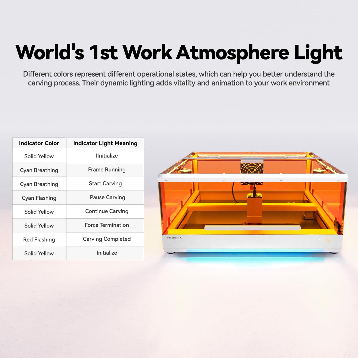 TOOCAA 40W Lazer Engraving Machines with 5 in 1 Rotary Roller Set, Fume Extractor, Smart HD Camera, Air Assist, Honeycomb Panel, Laser Cutter and Engraver Machine for Tumblers Wood Metal Acrylic